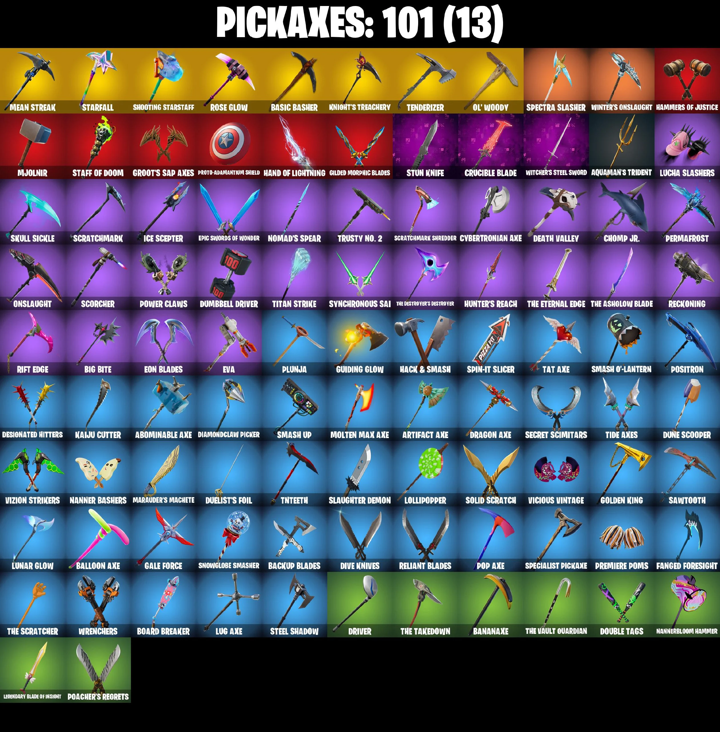 🎆132 SKINS ⚡️PC/PSN/XBOX⚡️ FRESH 👑 THE REAPER 👑 OG STW 👑 TAKE THE L 👑 TRAILBLAZER 👑 MIDAS (FULLY GOLDEN) 👑 ROGUE AGENT ⚡️MAIL CHANGEABLE #L232 — image 4