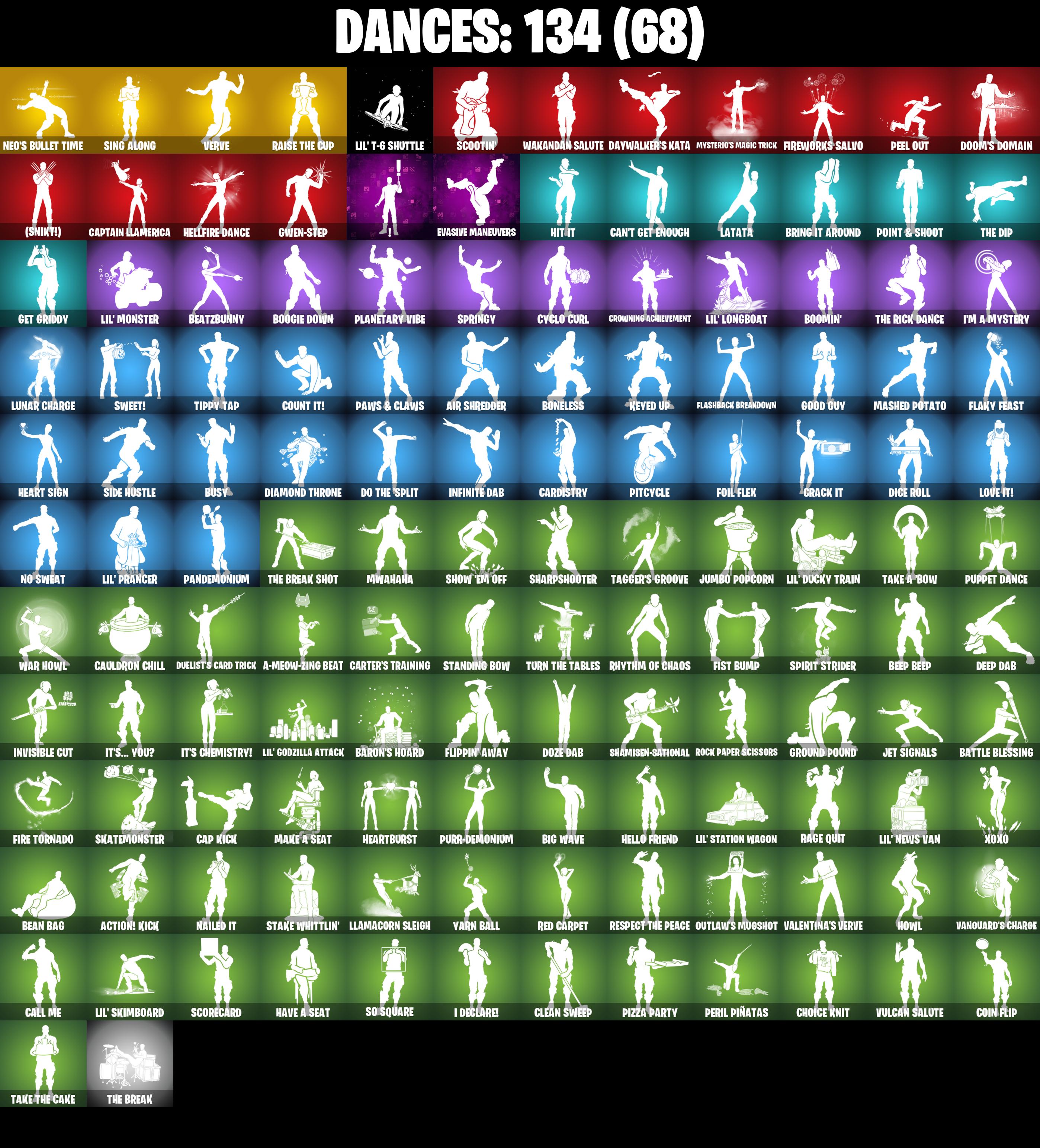 132 SKINS π Gold Midas π Predator π Spectra Knight π Peter Griffin π Gear Specialist Maya π Kado Thorne π 1250 V-Bucks (PC/PSN/XBOX) PARENTAL CONTROL β image 5