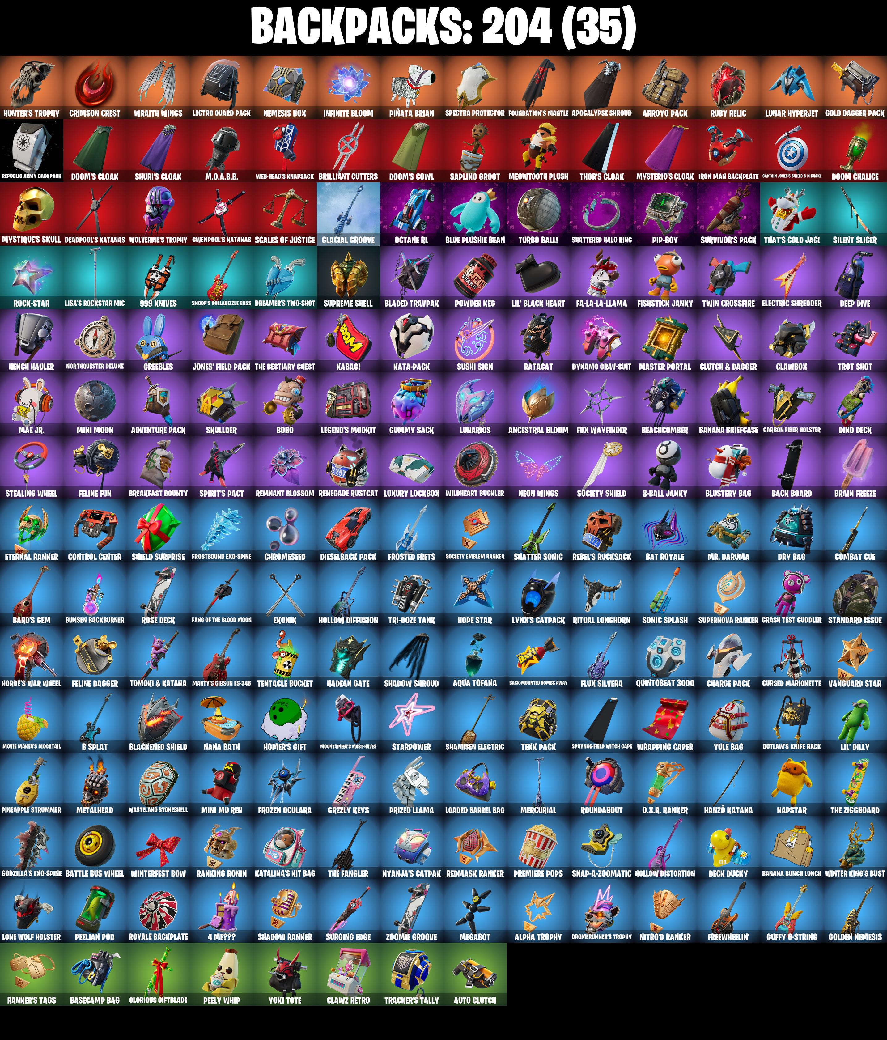 132 SKINS π Gold Midas π Predator π Spectra Knight π Peter Griffin π Gear Specialist Maya π Kado Thorne π 1250 V-Bucks (PC/PSN/XBOX) PARENTAL CONTROL β image 4