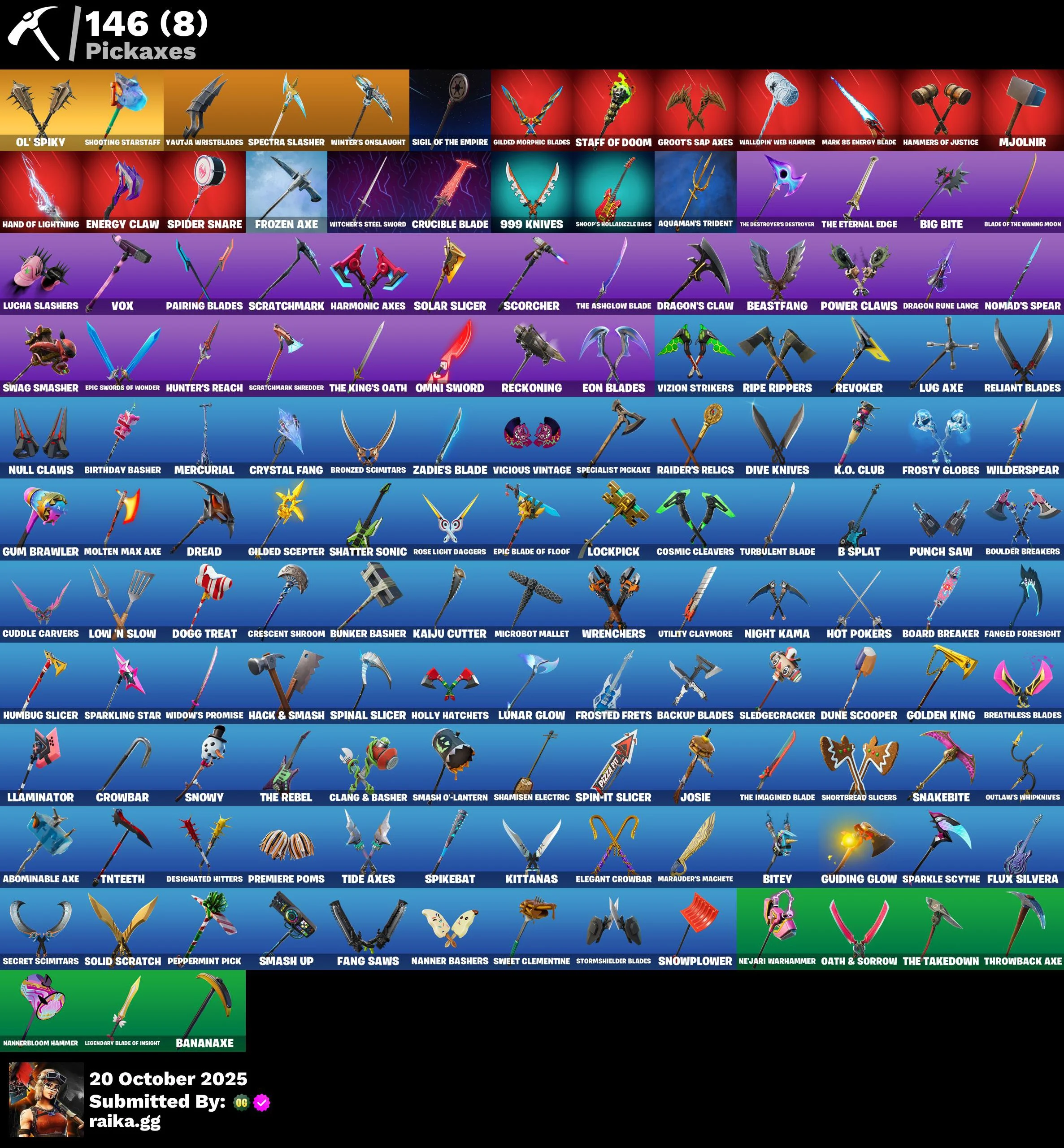 133 SKINS | Laugh it up — image 4
