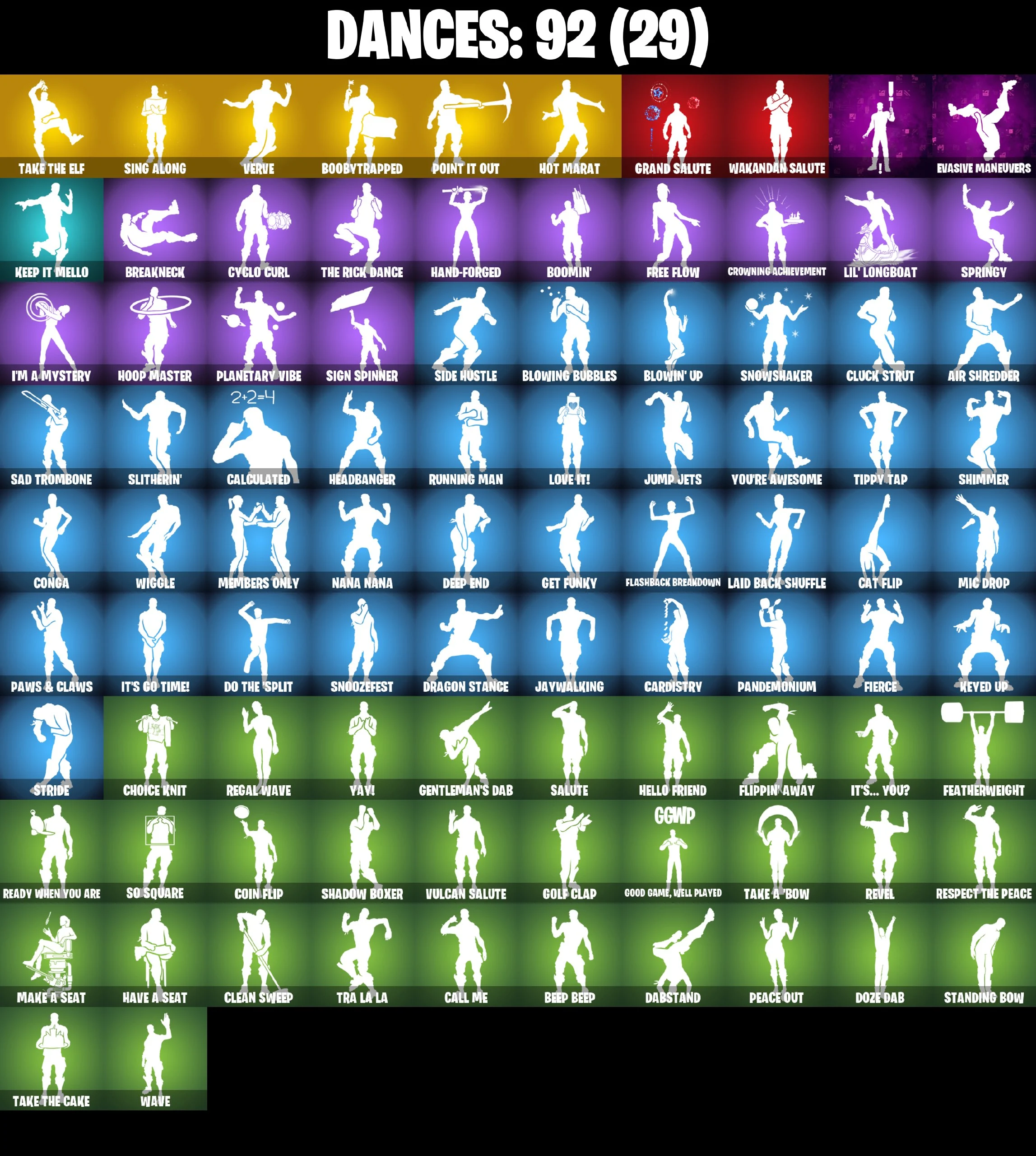 🎆134 SKINS ⚡️PC/PSN/XBOX⚡️ MIDAS (FULLY GOLDEN) 👑 ROGUE AGENT 👑 RUST BUCKET 👑 GALAXIA 👑 LARA CROFT 👑 CROWBAR 👑 AURA ⚡️MAIL CHANGEABLE #L273 — image 5