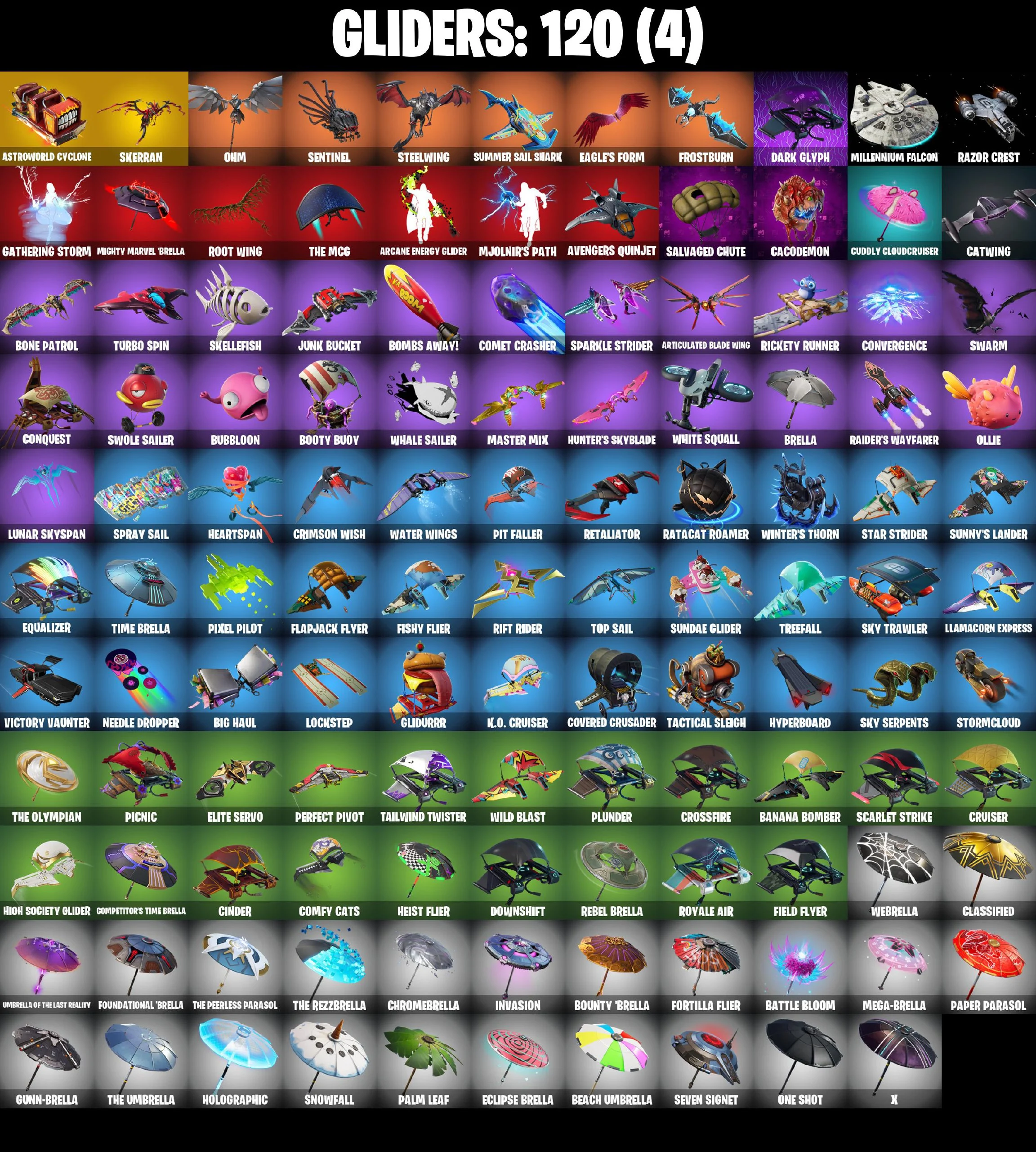 🎆134 SKINS ⚡️PC/PSN/XBOX⚡️ MIDAS (FULLY GOLDEN) 👑 ROGUE AGENT 👑 RUST BUCKET 👑 GALAXIA 👑 LARA CROFT 👑 CROWBAR 👑 AURA ⚡️MAIL CHANGEABLE #L273 — image 6