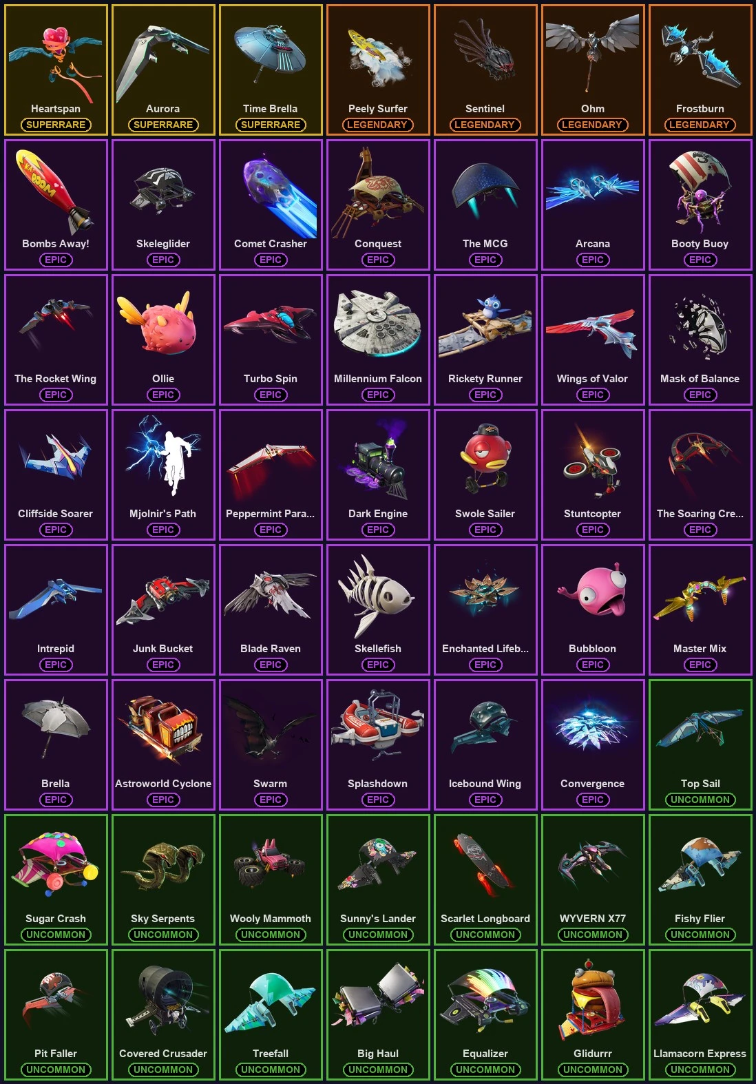 ๐ฎ 134 Skins โก Lvl 1379 | Travis Scott | Eon | Astro Jack ๐ 263 Wins โ image 8