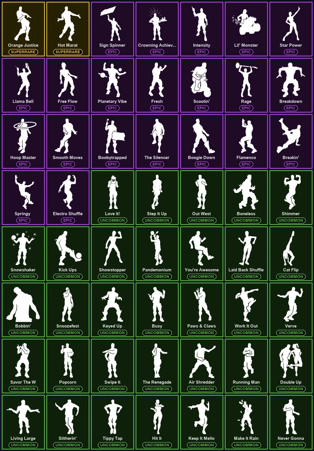 ๐ฎ 134 Skins โก Lvl 1379 | Travis Scott | Eon | Astro Jack ๐ 263 Wins โ image 6