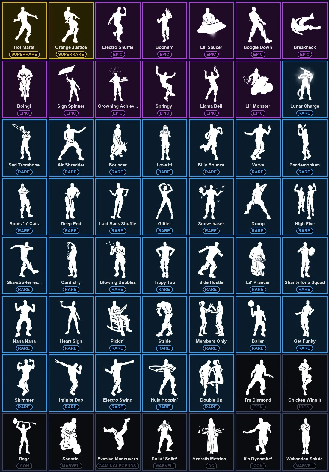 ๐ฎ 135 Skins ๐ 900 V-Bucks โก Lvl 2113 | Breakpoint | Travis Scott | Sorana ๐ 328 Wins โ image 6