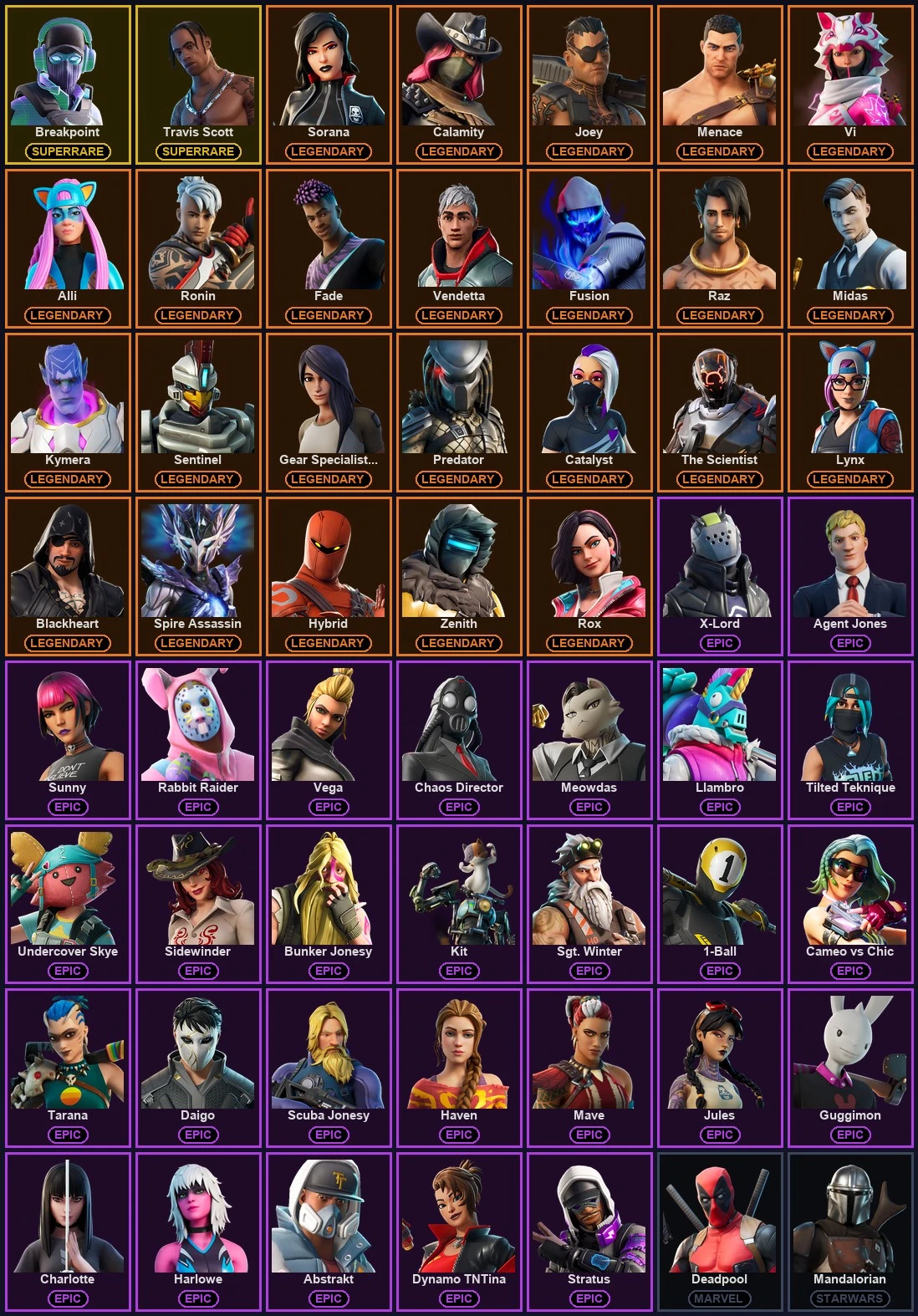 ๐ฎ 135 Skins ๐ 900 V-Bucks โก Lvl 2113 | Breakpoint | Travis Scott | Sorana ๐ 328 Wins โ image 2