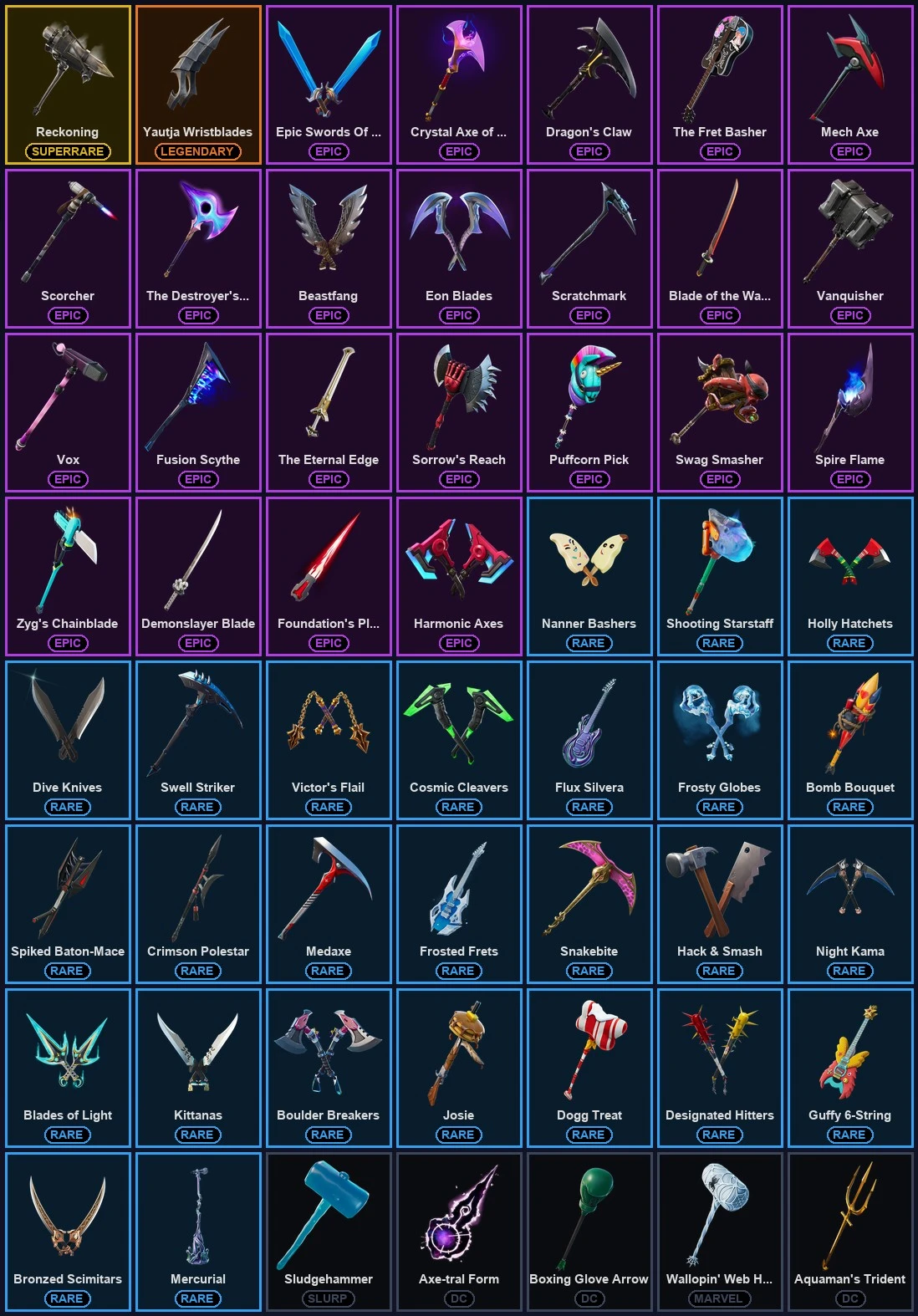 ๐ฎ 135 Skins ๐ 900 V-Bucks โก Lvl 2113 | Breakpoint | Travis Scott | Sorana ๐ 328 Wins โ image 4
