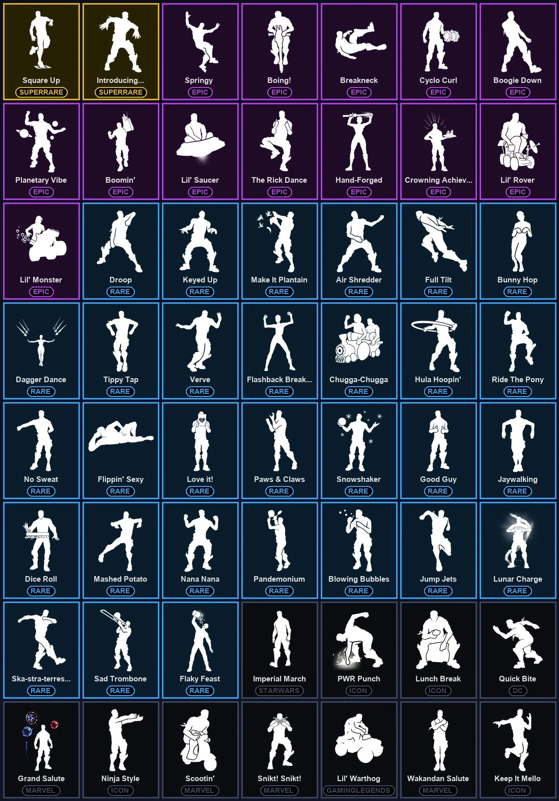 ๐ฎ 137 Skins ๐ 955 V-Bucks โก Lvl 1831 | Cloud Striker | Point Patroller | Warpaint ๐ 172 Wins โ image 6