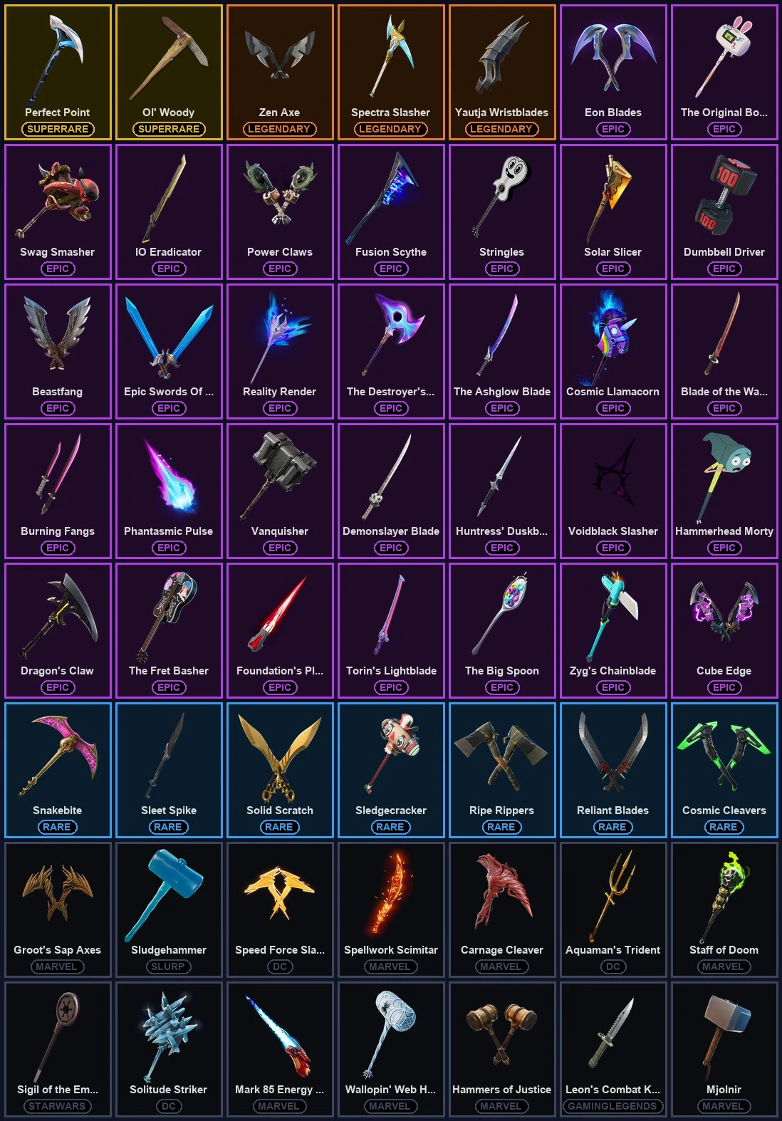 ๐ฎ 137 Skins ๐ 955 V-Bucks โก Lvl 1831 | Cloud Striker | Point Patroller | Warpaint ๐ 172 Wins โ image 4