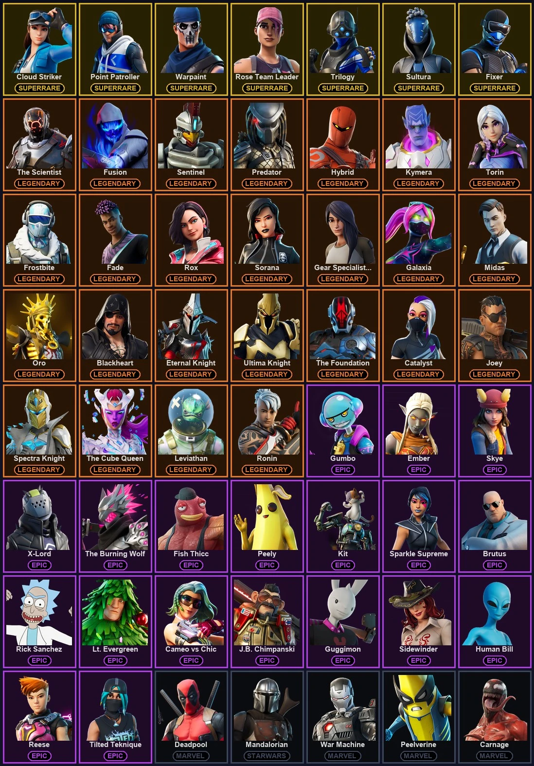 ๐ฎ 137 Skins ๐ 955 V-Bucks โก Lvl 1831 | Cloud Striker | Point Patroller | Warpaint ๐ 172 Wins โ image 2