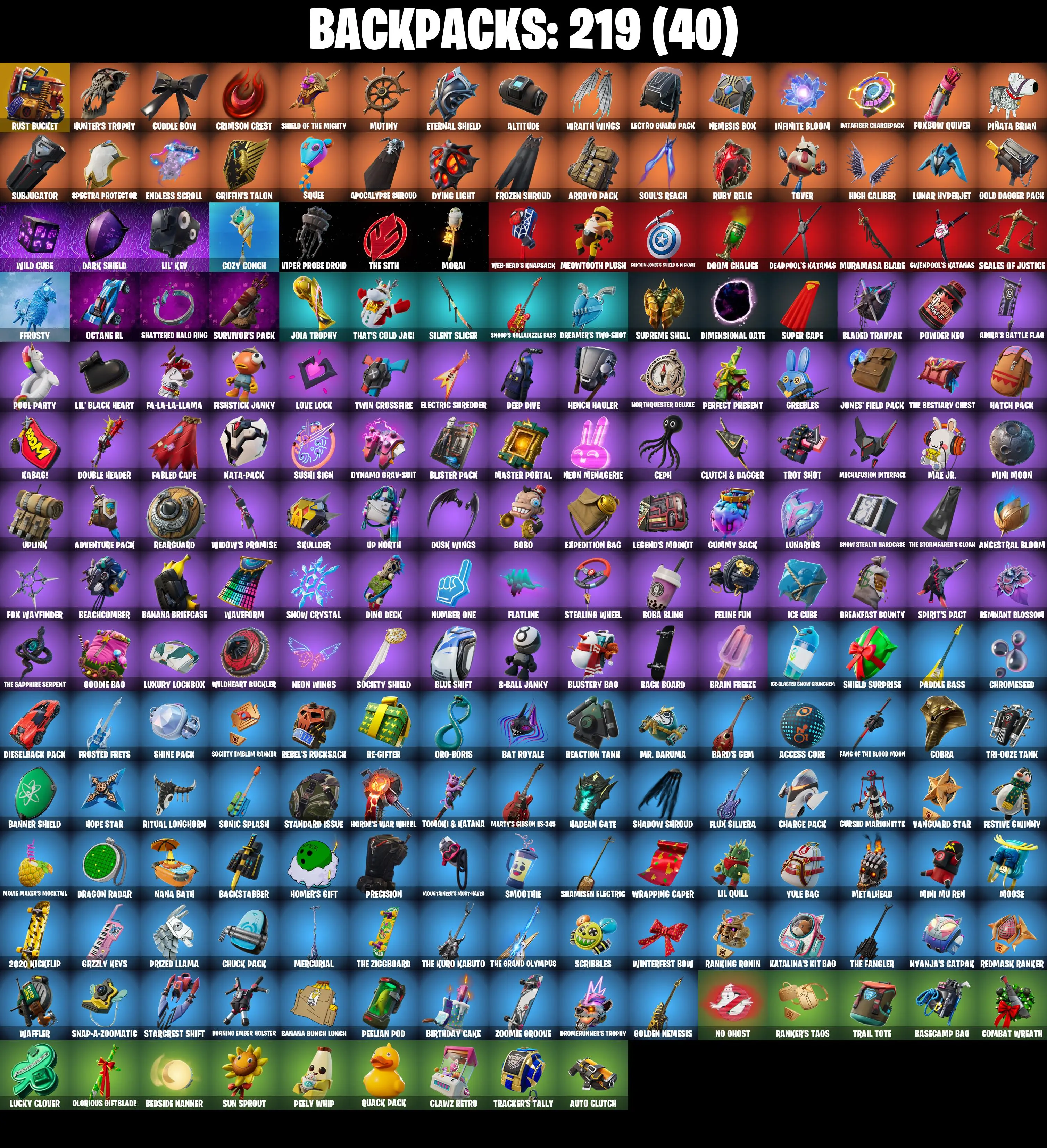 139 SKINS π Gold Midas π Gold Brutus π Gold Meowscles π Sultura π Vi π Predator π Snap π Drift π Menace π 100 V-Bucks (PC/PSN/XBOX) PARENTAL CONTROL β image 3