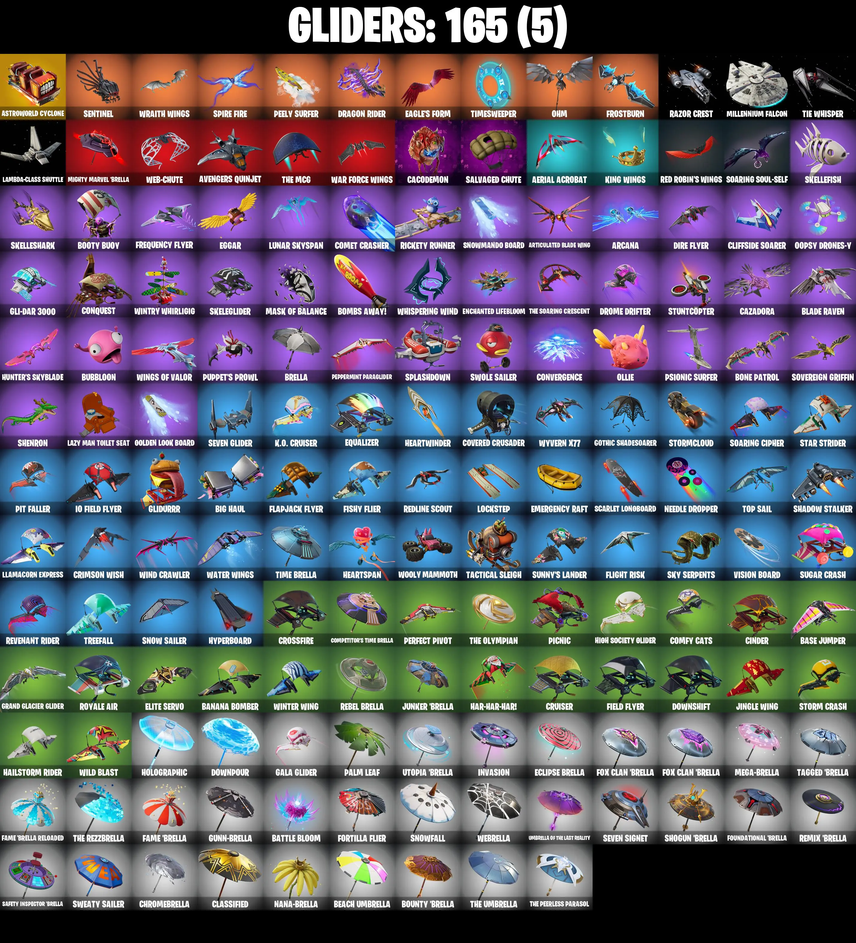 139 SKINS π Gold Midas π Gold Brutus π Gold Meowscles π Sultura π Vi π Predator π Snap π Drift π Menace π 100 V-Bucks (PC/PSN/XBOX) PARENTAL CONTROL β image 5