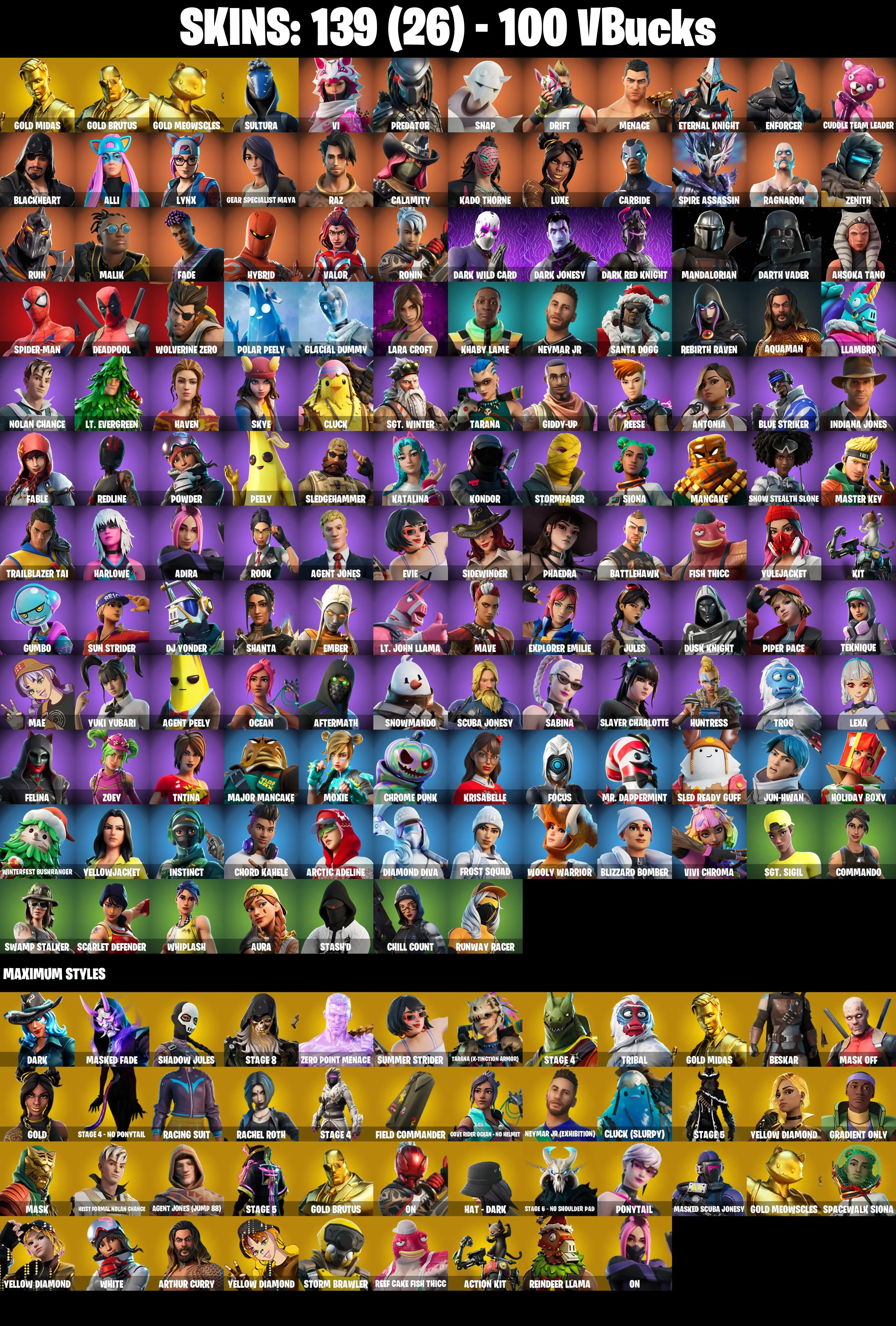 139 SKINS π Gold Midas π Gold Brutus π Gold Meowscles π Sultura π Vi π Predator π Snap π Drift π Menace π 100 V-Bucks (PC/PSN/XBOX) PARENTAL CONTROL β image 2