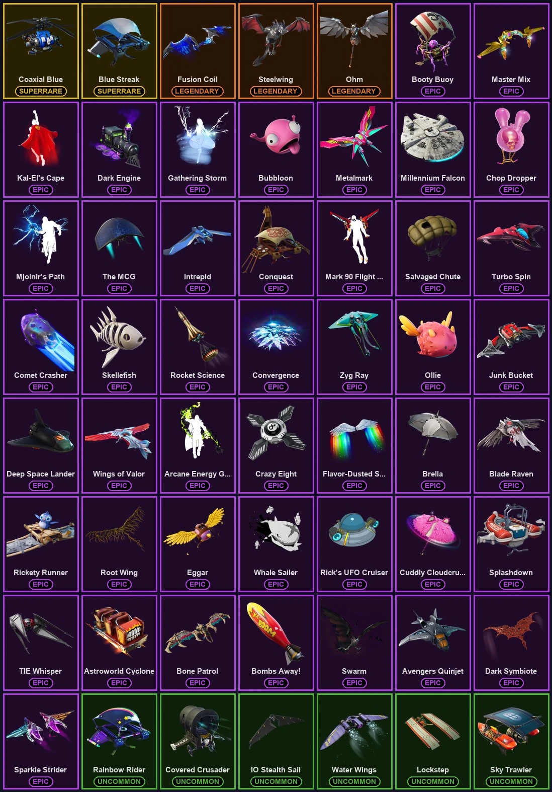 ๐ฎ 140 Skins ๐ 800 V-Bucks โก Lvl 1969 | The Reaper | Carbon Commando | Elite Agent ๐ 462 Wins โ image 8