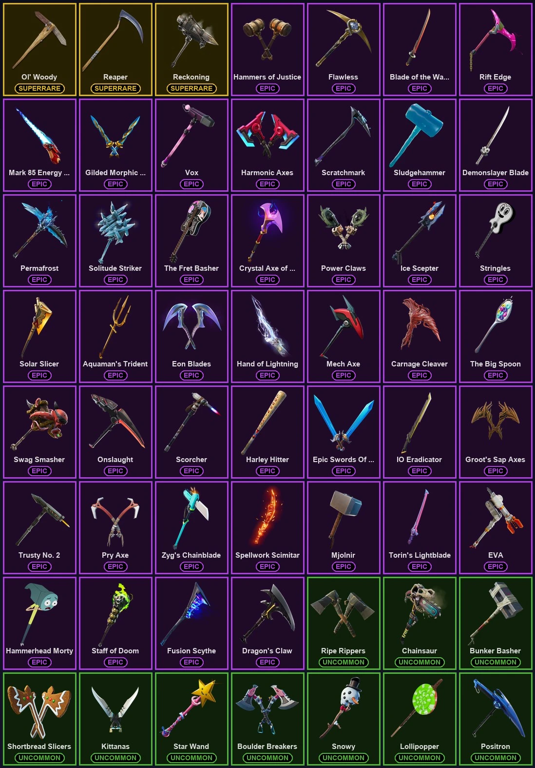 ๐ฎ 140 Skins ๐ 800 V-Bucks โก Lvl 1969 | The Reaper | Carbon Commando | Elite Agent ๐ 462 Wins โ image 4