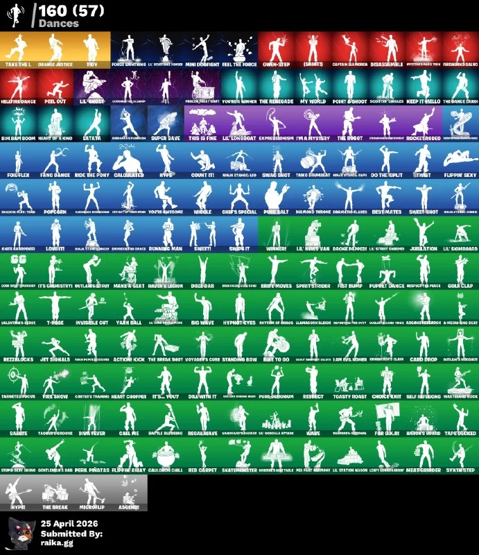 ⭐142 skins | OG STW | Huntmaster Saber | Take The L | Elite Agent | Rogue Agent ⭐ — image 3
