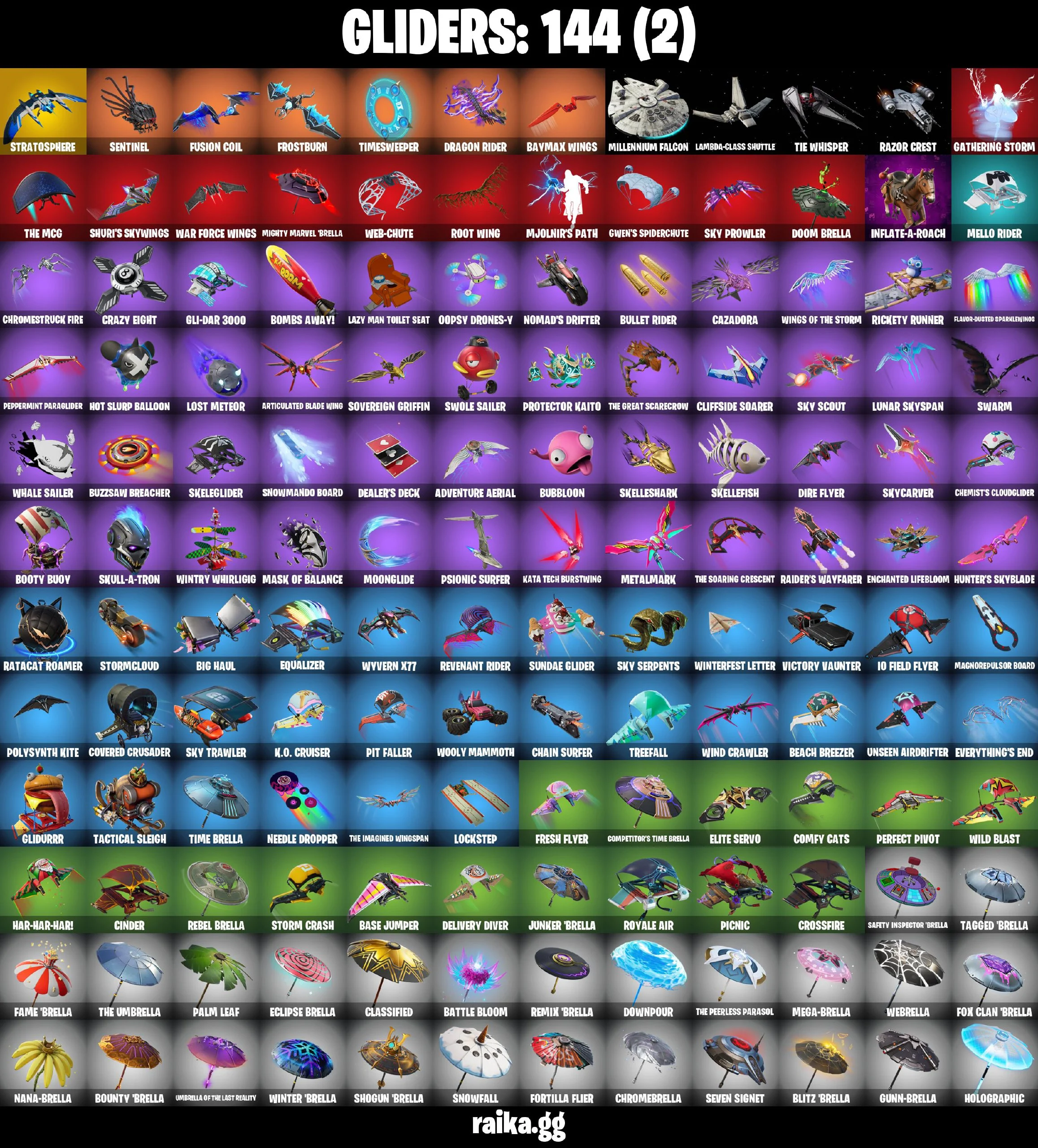 π146 SKINS β‘οΈPC/PSN/XBOXβ‘οΈ ROYALE BOMBER π SNAP π THE IMAGINED π HYBRID π TWYN π GEAR SPECIALIST MAYA π SPECTRA KNIGHT π§ FULL ACCESS #C002 β image 5