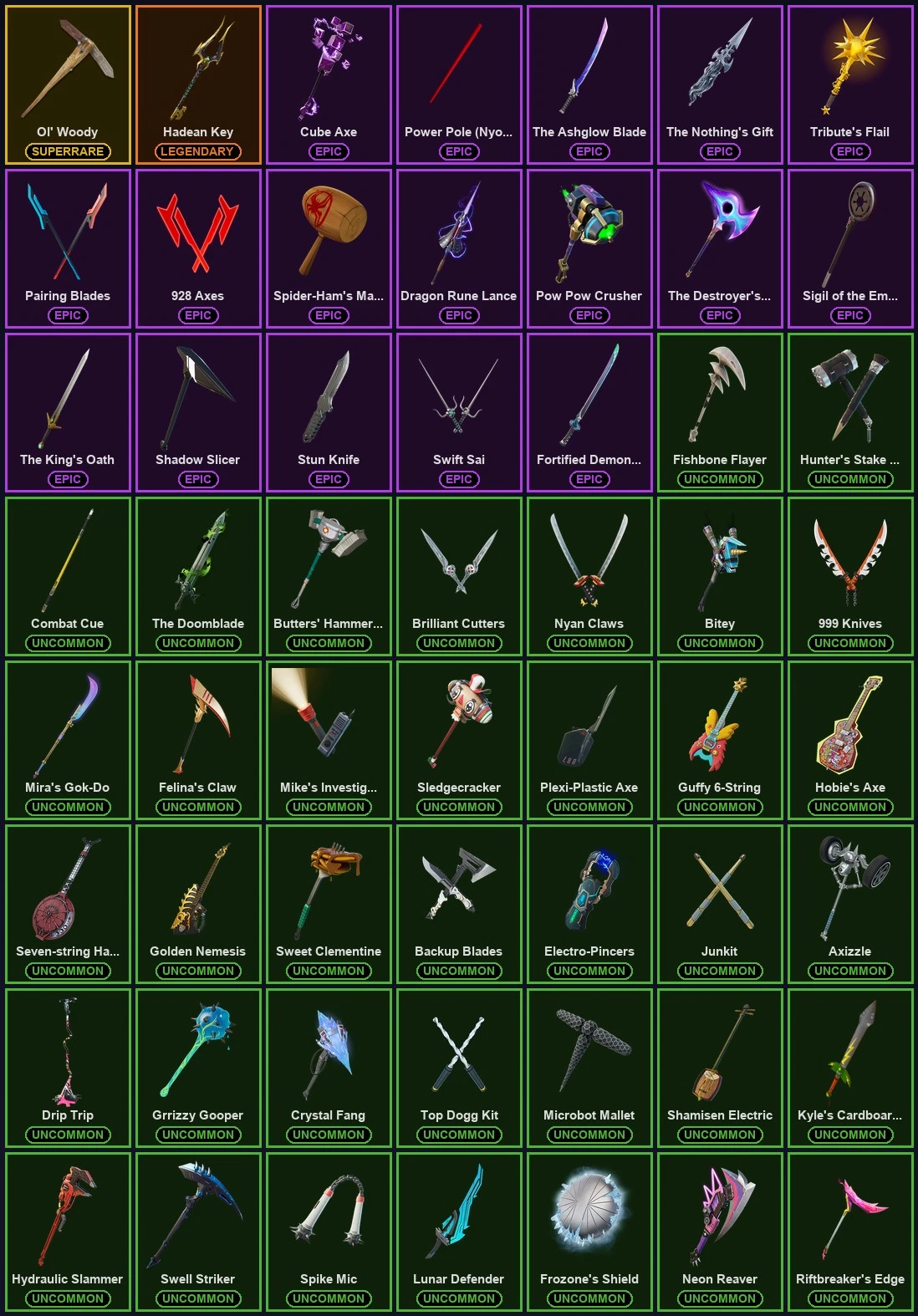 ๐ฎ 147 Skins ๐ 550 V-Bucks โก Lvl 1165 | Darth Vader | Paradigm (Reality-659) | Zero ๐ 132 Wins โ image 4