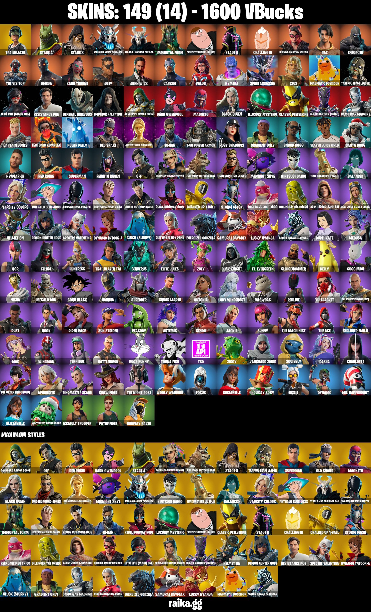 149 skins 🩸 Trailblazer 🩸 STAGE 4 🩸 STAGE 8 🩸 Harbinger Armor Omegarok 🩸 STAGE 5 ⸱ No shoulder pad 🩸 Immortal Form 🩸 Fancy Peter Griffin (No Hat) 🩸 STAGE 5 🩸 Challenger 🩸 Burning Ambition Valeria 🩸 Raz 🩸 Enforcer 🩸 The Visitor 🩸 A4247