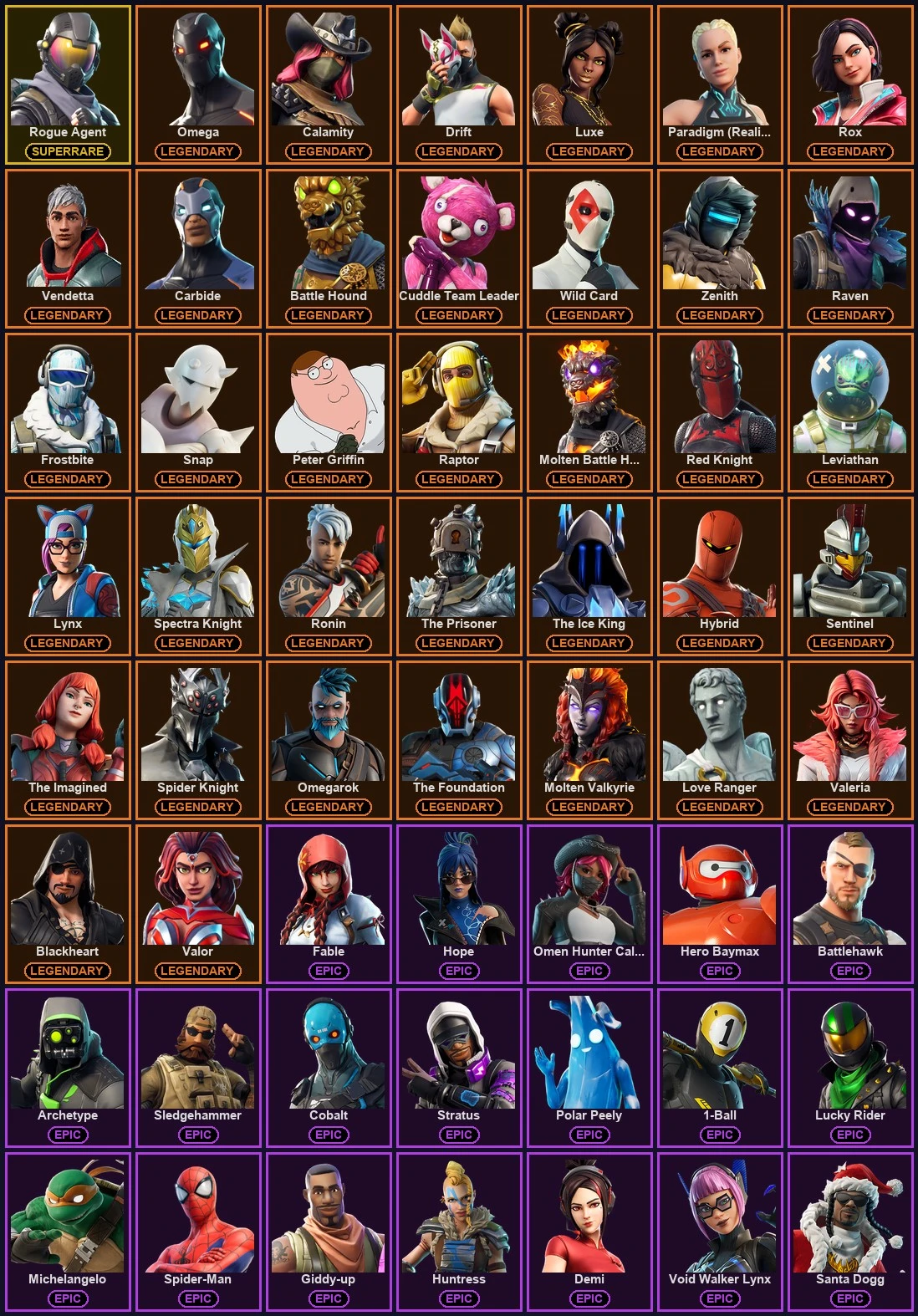๐ฎ 150 Skins โก Lvl 1992 | Omega | Rogue Agent | Calamity ๐ 255 Wins โ image 2