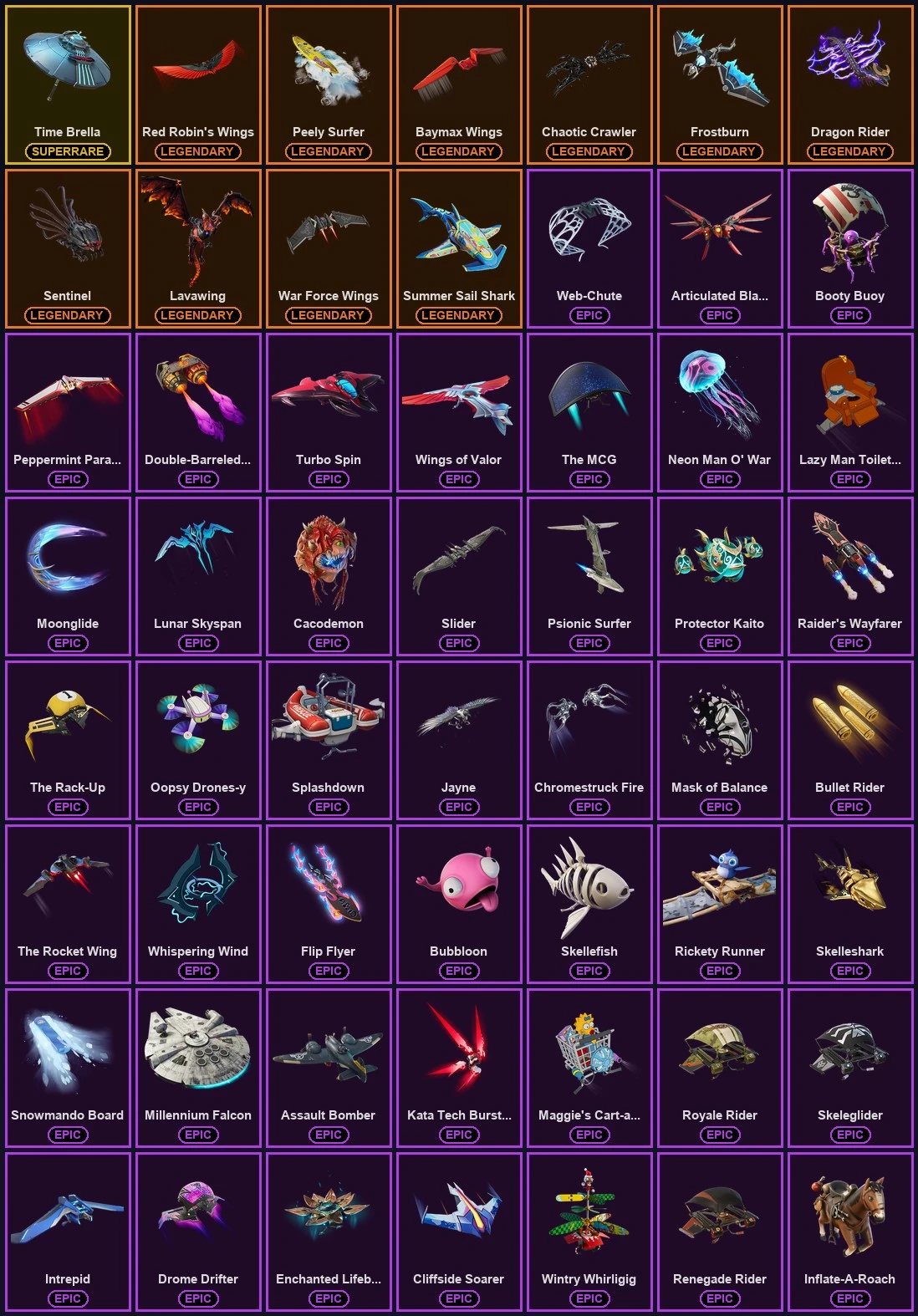 ๐ฎ 150 Skins โก Lvl 1992 | Omega | Rogue Agent | Calamity ๐ 255 Wins โ image 8