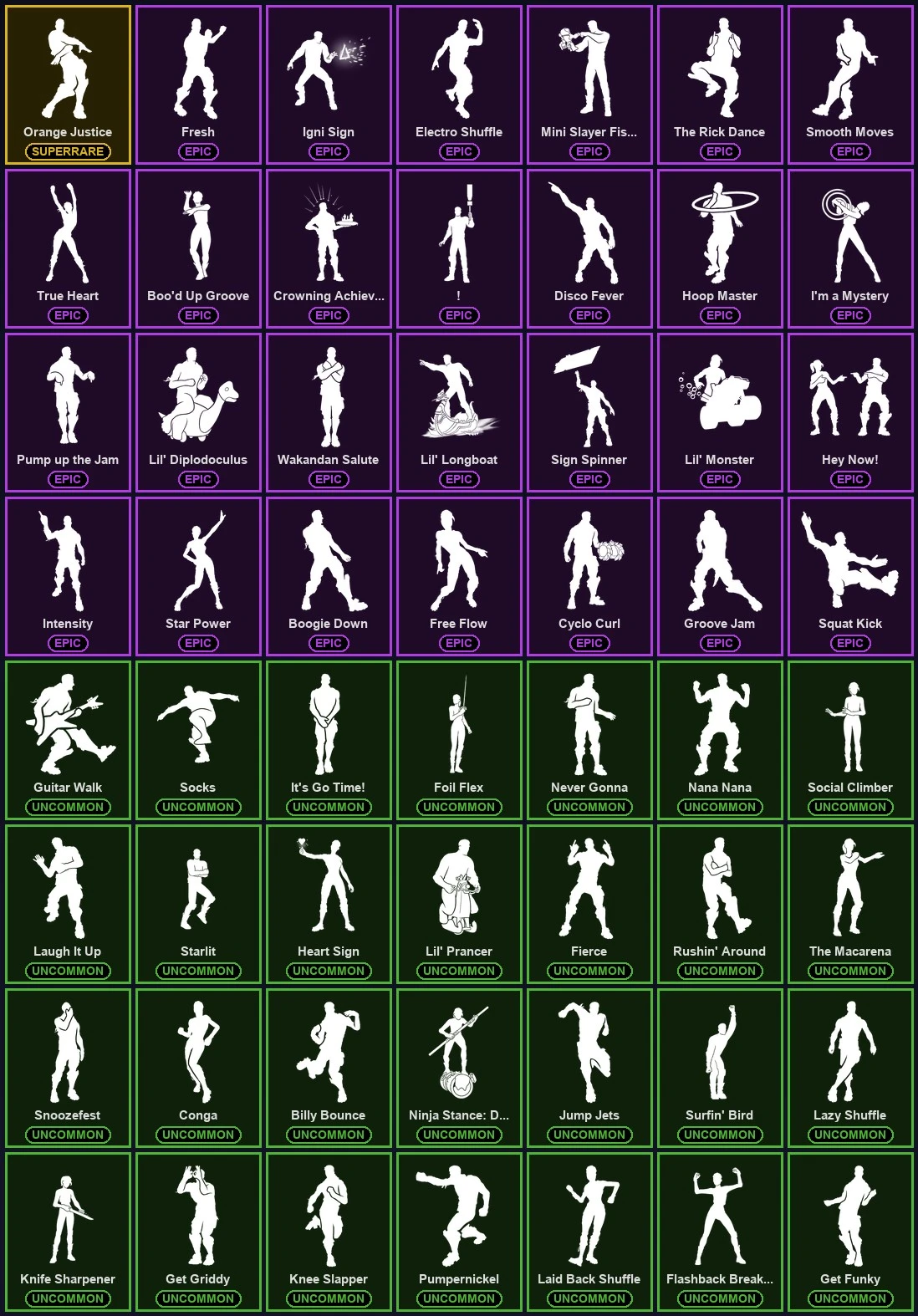 ๐ฎ 150 Skins โก Lvl 1992 | Omega | Rogue Agent | Calamity ๐ 255 Wins โ image 6