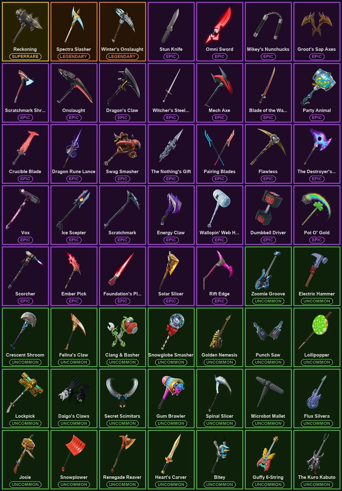 ๐ฎ 150 Skins โก Lvl 1992 | Omega | Rogue Agent | Calamity ๐ 255 Wins โ image 4