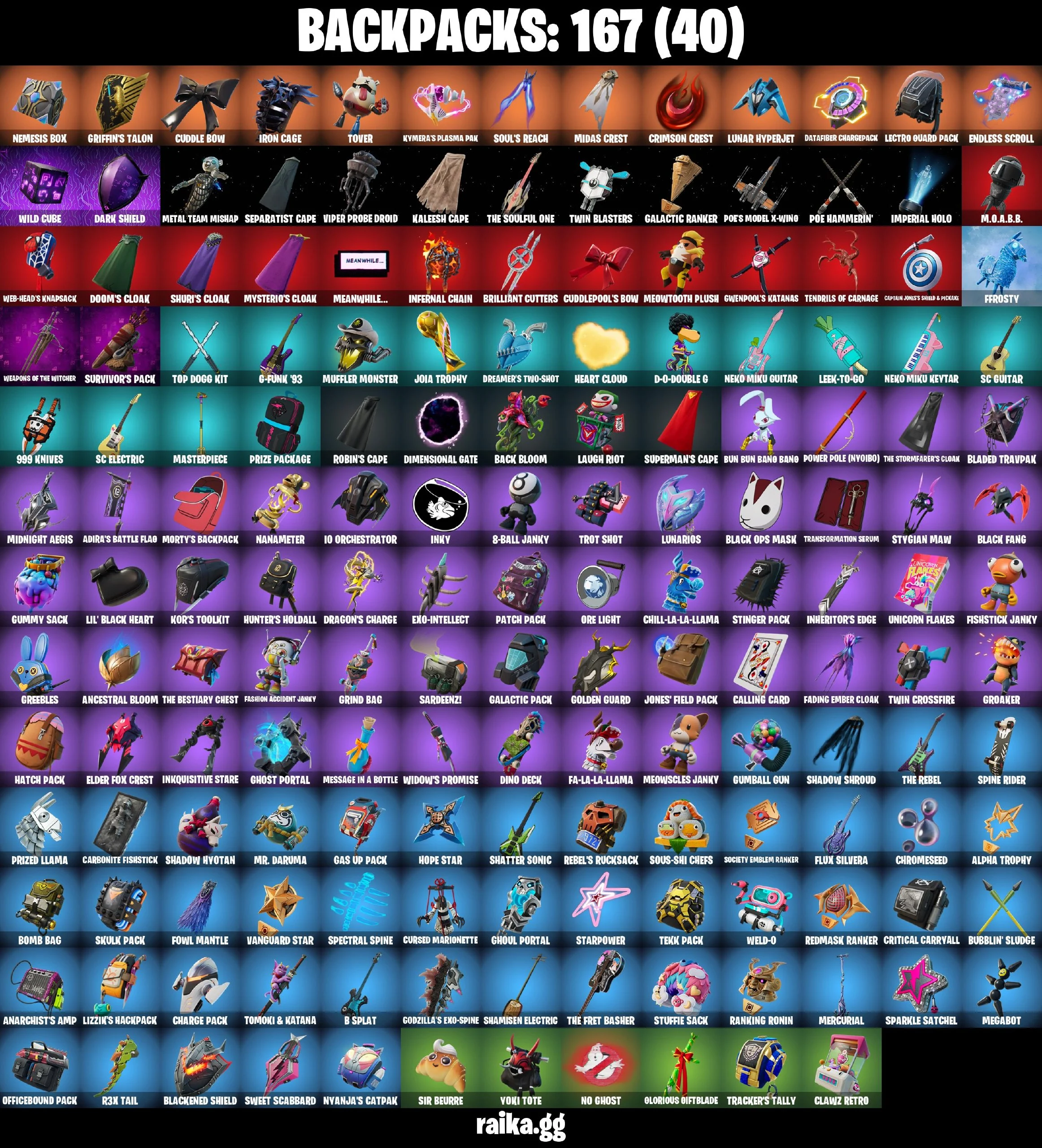 π151 SKINSπPSN/XBOX/SWITCH/PCπ CAPTAIN LEVI π MIKASA ACKERMANN π TETH'S THRONE π TOJI FUSHIGURO π DAHLIA π LARA CROFT π SPIDER-GWEN πFull Email Access β image 3