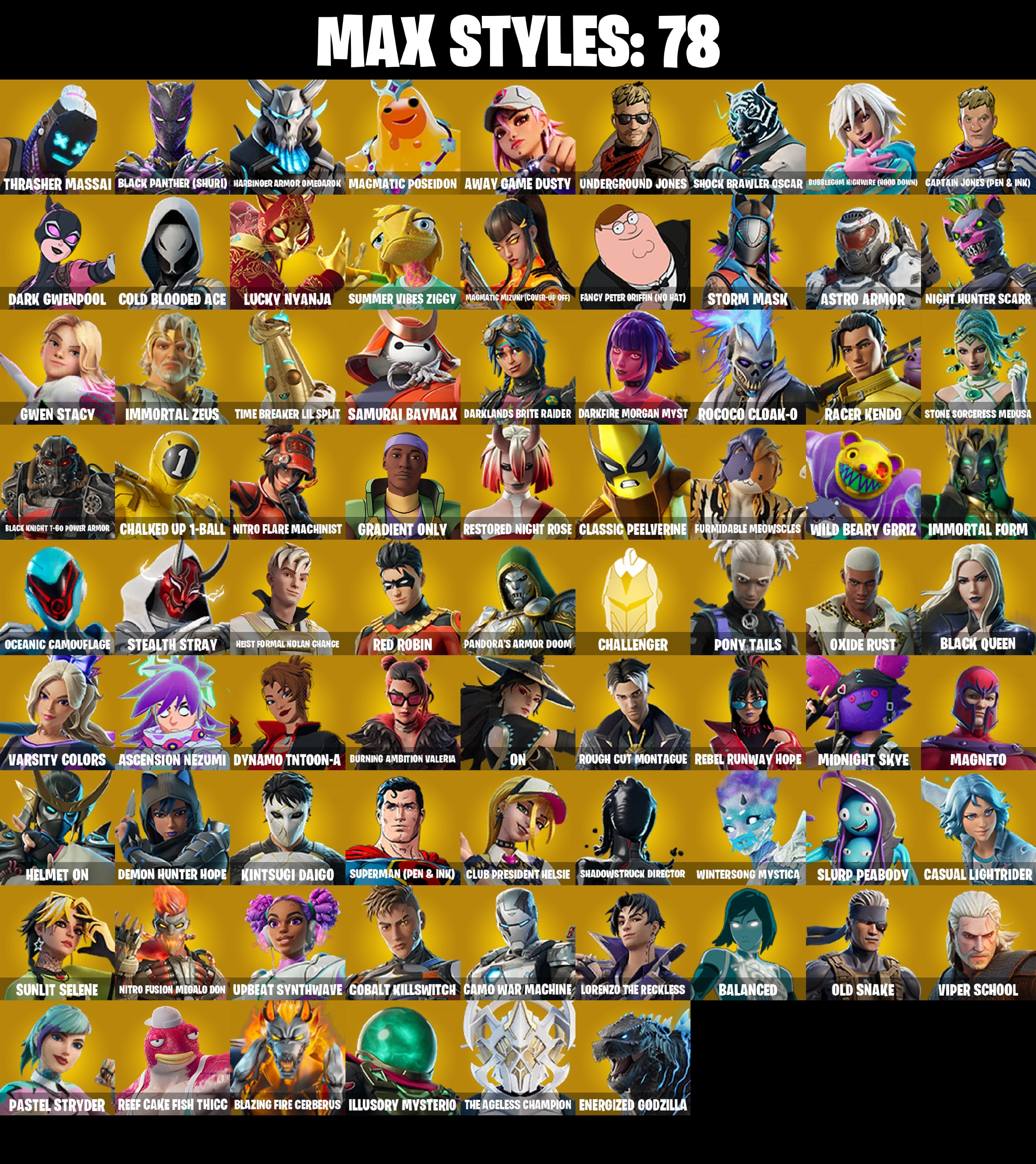 154 SKINS π Renegade Raider π Lina Scorch π Subzero Cryptic π Vivi Chroma π Era π Galaxy Scout π Optimus Prime π 1800 VB (PC/PSN/XBOX) PARENTAL CONTROL β image 3