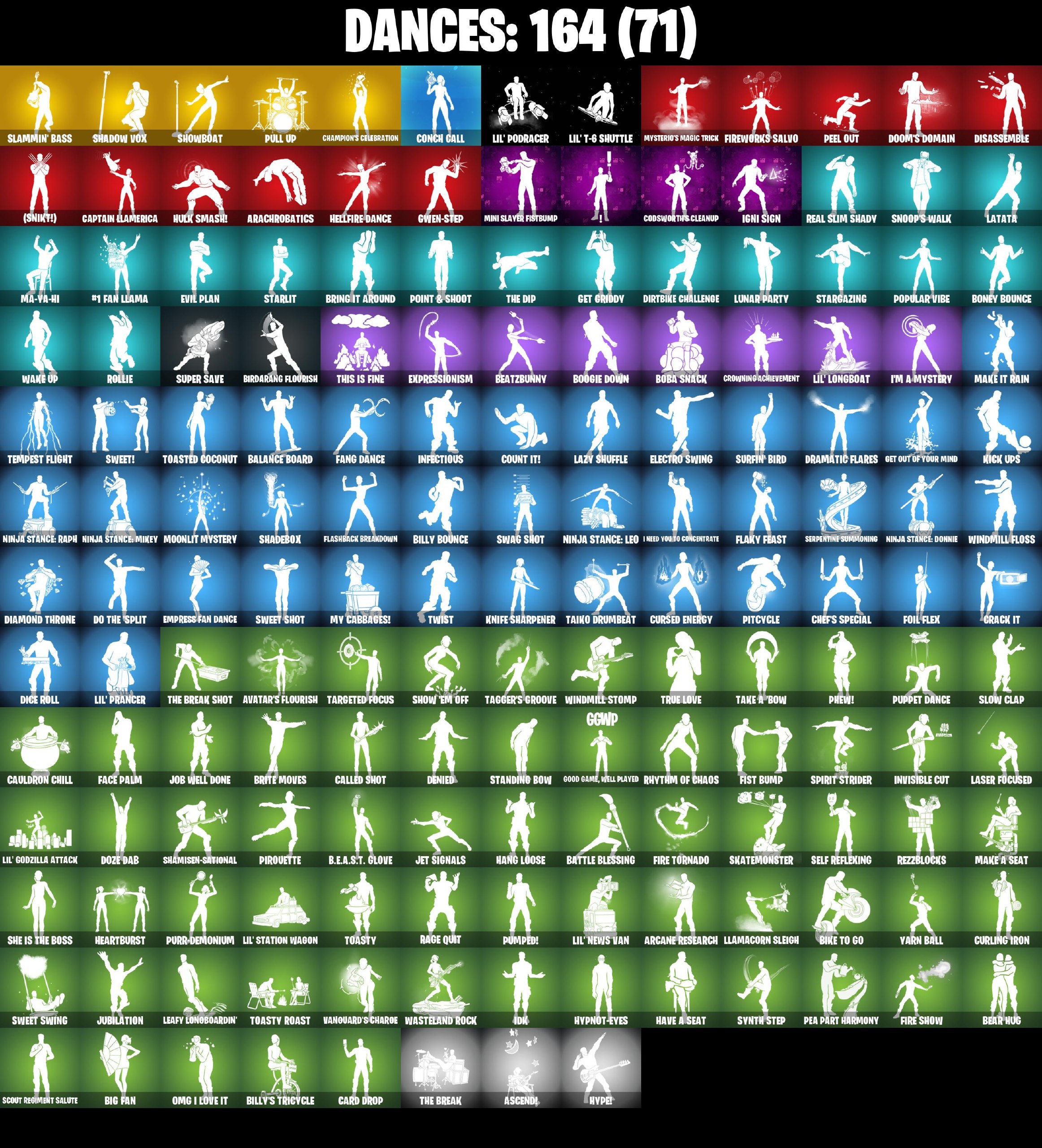 154 SKINS π Renegade Raider π Lina Scorch π Subzero Cryptic π Vivi Chroma π Era π Galaxy Scout π Optimus Prime π 1800 VB (PC/PSN/XBOX) PARENTAL CONTROL β image 7