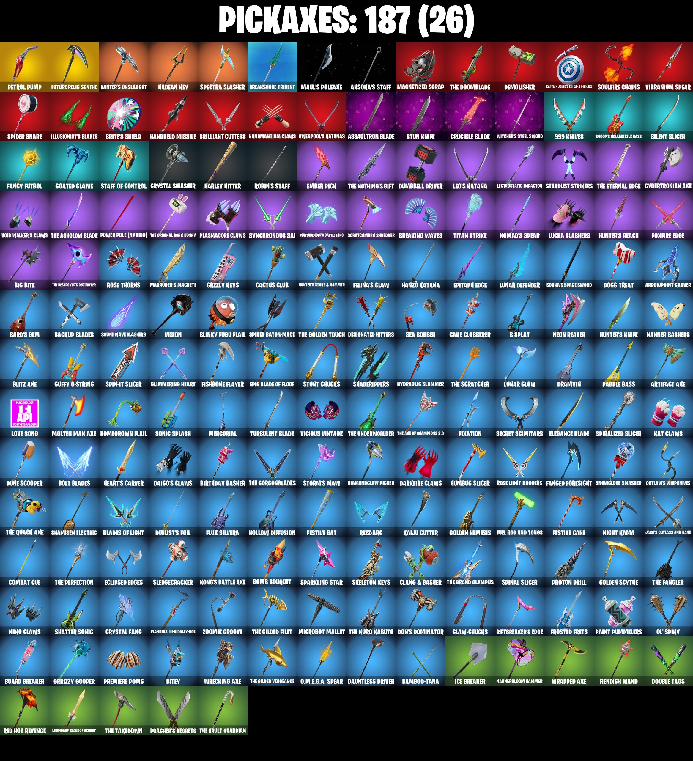 154 SKINS π Renegade Raider π Lina Scorch π Subzero Cryptic π Vivi Chroma π Era π Galaxy Scout π Optimus Prime π 1800 VB (PC/PSN/XBOX) PARENTAL CONTROL β image 5