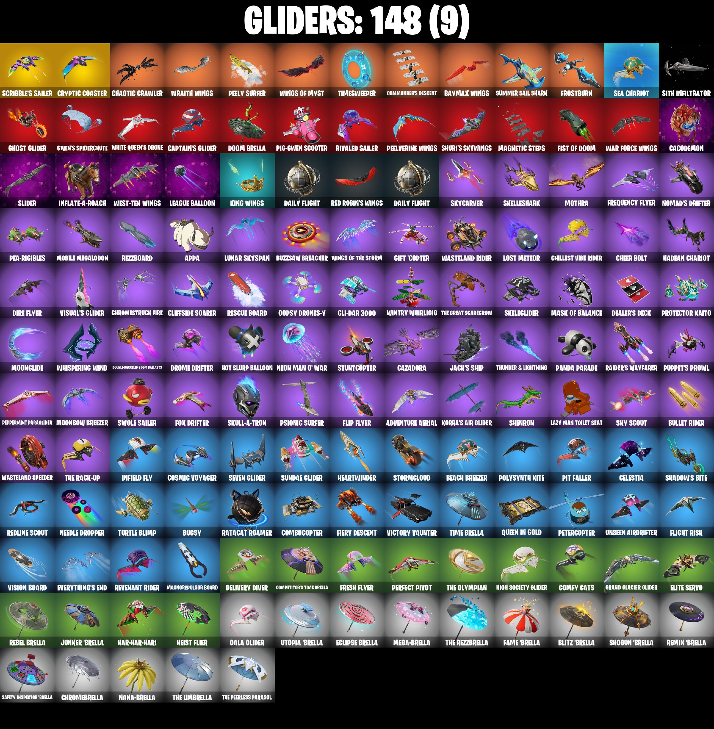 154 SKINS π Renegade Raider π Lina Scorch π Subzero Cryptic π Vivi Chroma π Era π Galaxy Scout π Optimus Prime π 1800 VB (PC/PSN/XBOX) PARENTAL CONTROL β image 6