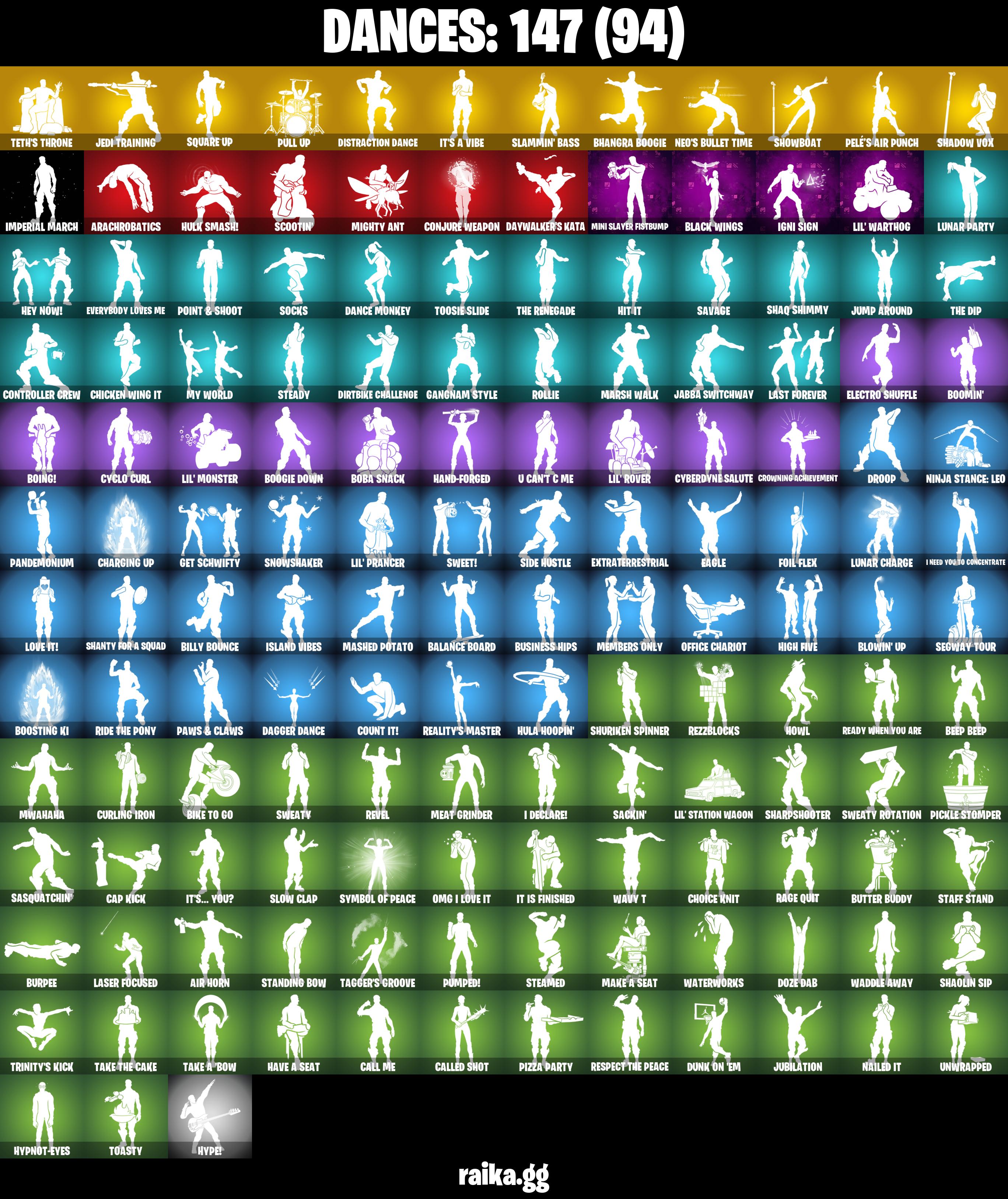 154 SKINS ✨ Sultura ✨ Lina Scorch ✨ Victor Elite ✨ Fixer ✨ Subzero Cryptic ✨ Trilogy ✨ Vivi Chroma ✨ The Origin ✨ Malik ✨ 0 V-Bucks (PC/PSN/XBOX) — image 5