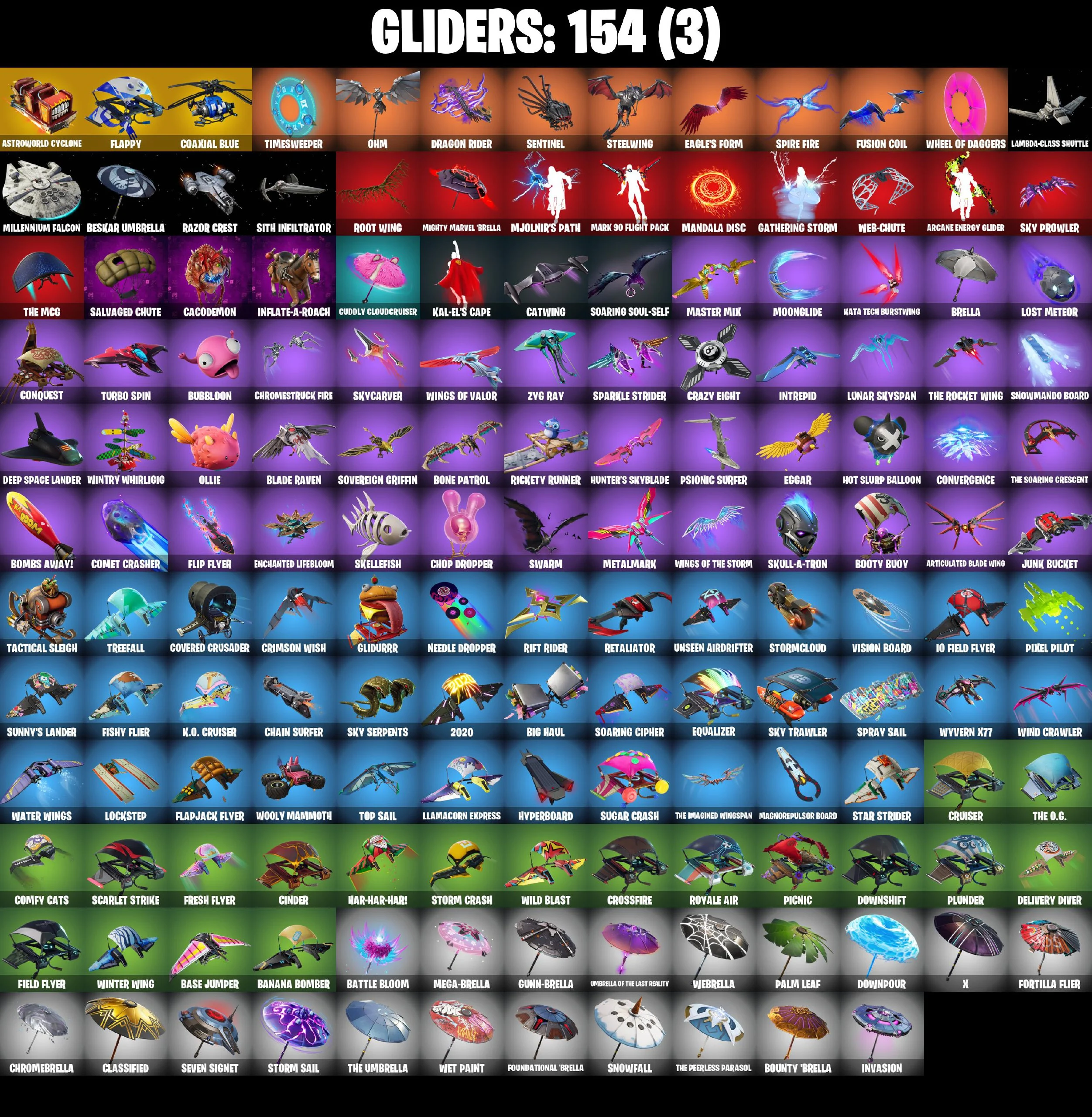 🎆155 SKINS ⚡️PC/PSN/XBOX/NINTENDO⚡️ RAGE 👑 SPIDERMAN 👑 MIDAS (FULLY GOLDEN) 👑 CARBIDE (STAGE 5) 👑 RUST BUCKET 👑 TONY STARK ⚡️MAIL CHANGEABLE #L011 — image 6
