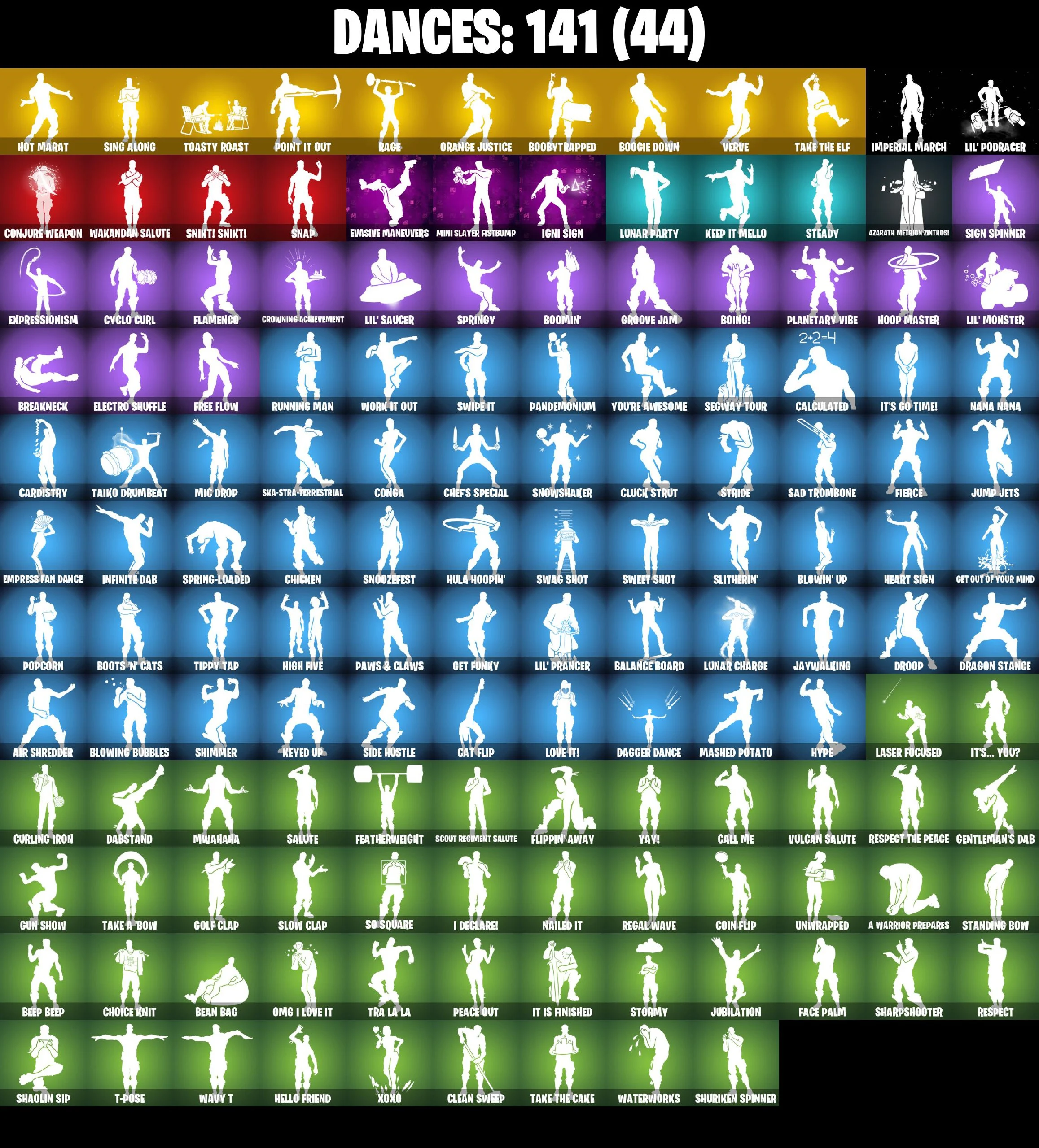 🎆155 SKINS ⚡️PC/PSN/XBOX/NINTENDO⚡️ RAGE 👑 SPIDERMAN 👑 MIDAS (FULLY GOLDEN) 👑 CARBIDE (STAGE 5) 👑 RUST BUCKET 👑 TONY STARK ⚡️MAIL CHANGEABLE #L011 — image 5