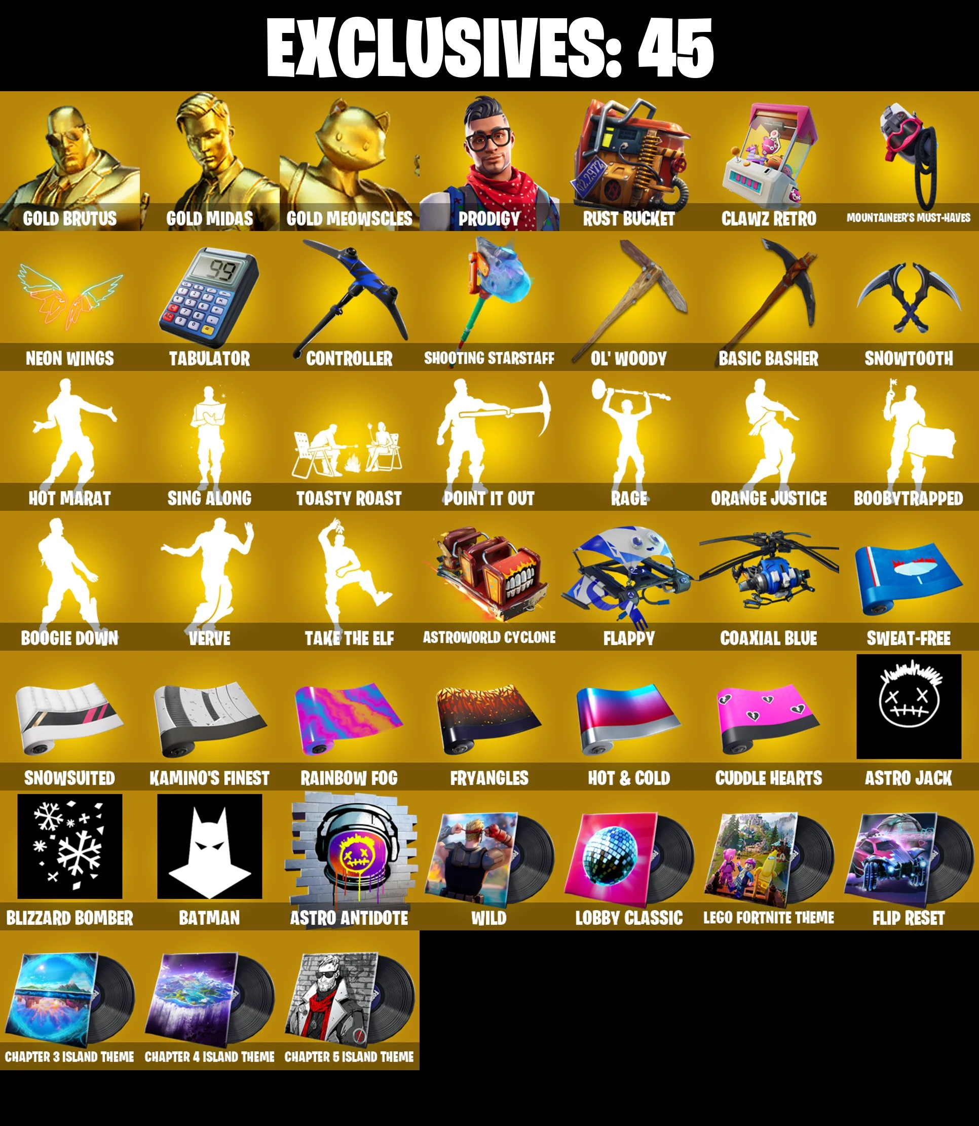 🎆155 SKINS ⚡️PC/PSN/XBOX/NINTENDO⚡️ RAGE 👑 SPIDERMAN 👑 MIDAS (FULLY GOLDEN) 👑 CARBIDE (STAGE 5) 👑 RUST BUCKET 👑 TONY STARK ⚡️MAIL CHANGEABLE #L011 — image 1