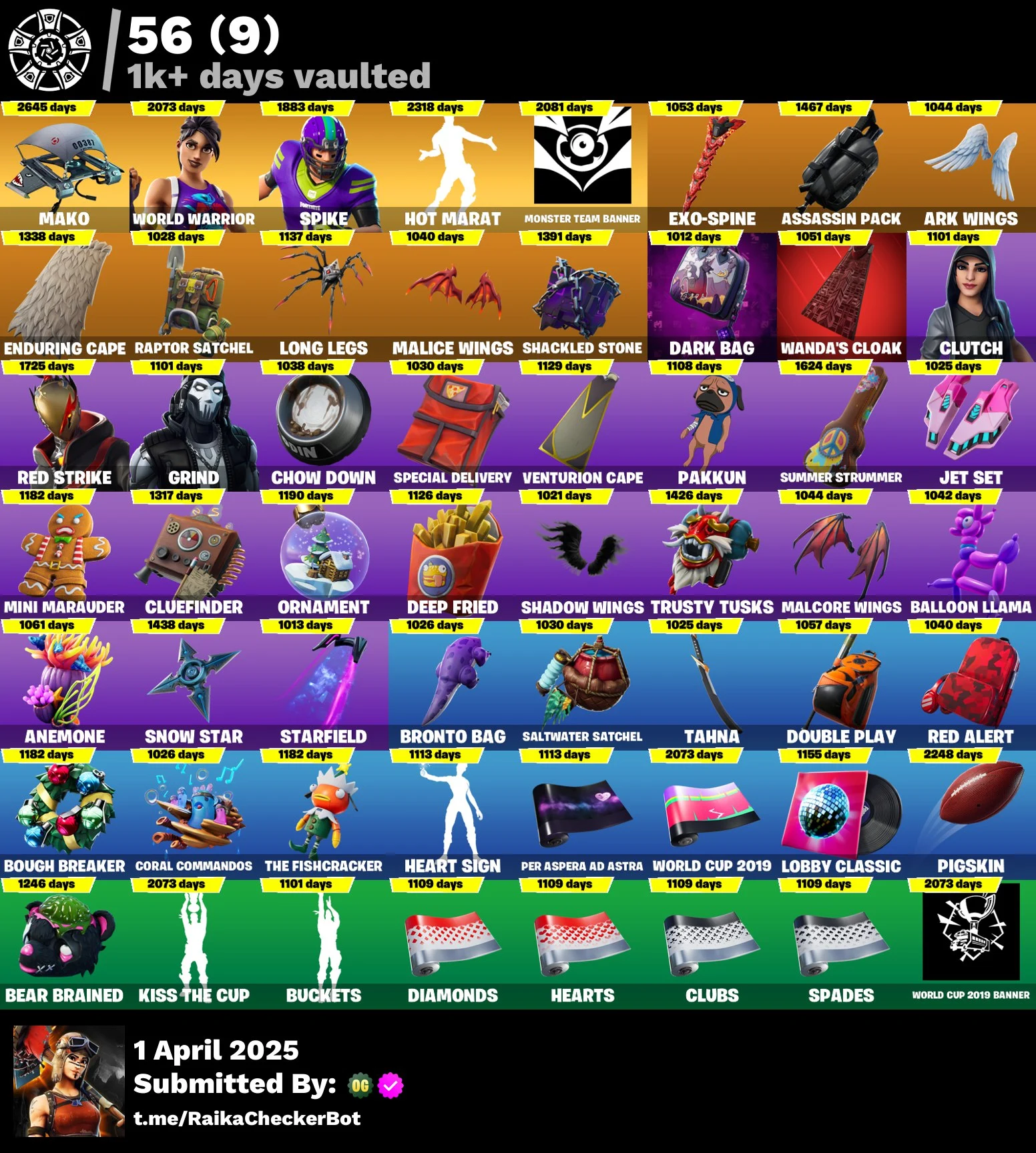 156 SKINS | Blue Squire | Royale Knight | John Wick | Lara Croft | Batman | Clutch | Candy | Reaper | Mako | Orange Just — image 8