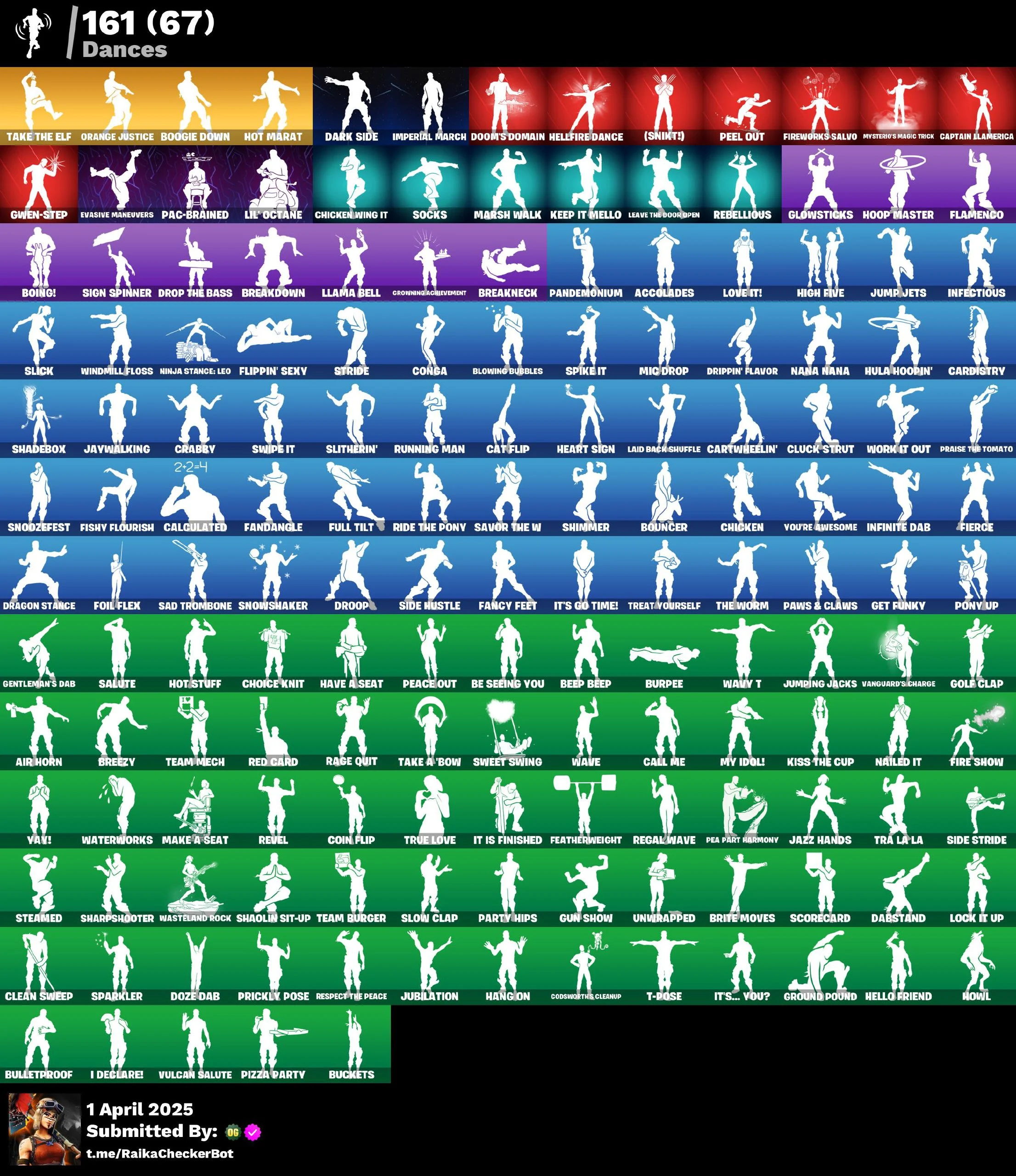 156 SKINS | Blue Squire | Royale Knight | John Wick | Lara Croft | Batman | Clutch | Candy | Reaper | Mako | Orange Just — image 5