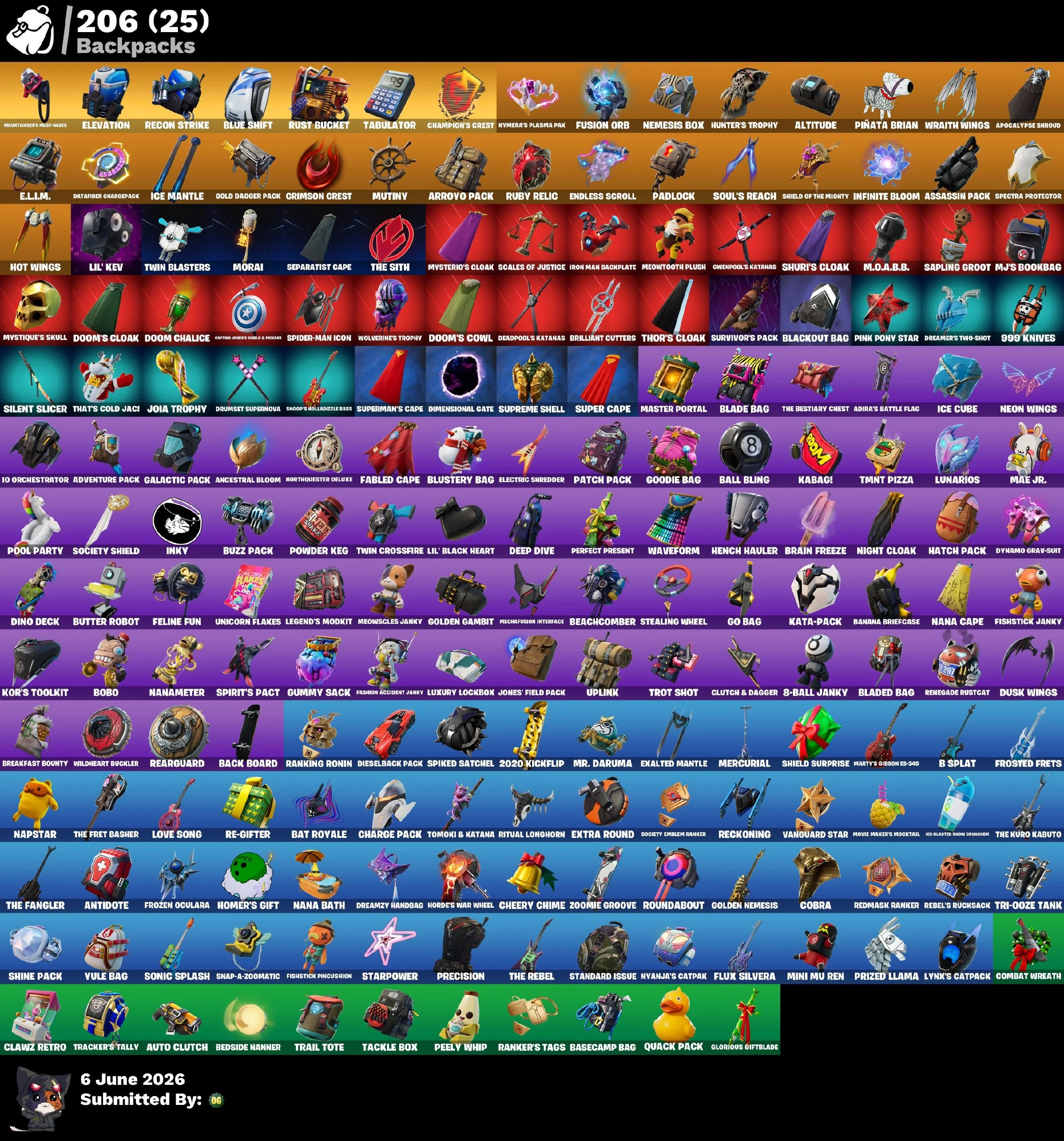 157 skins | Leviathan Axe + Omegarok + 2500 VB #3FBE40 — image 4
