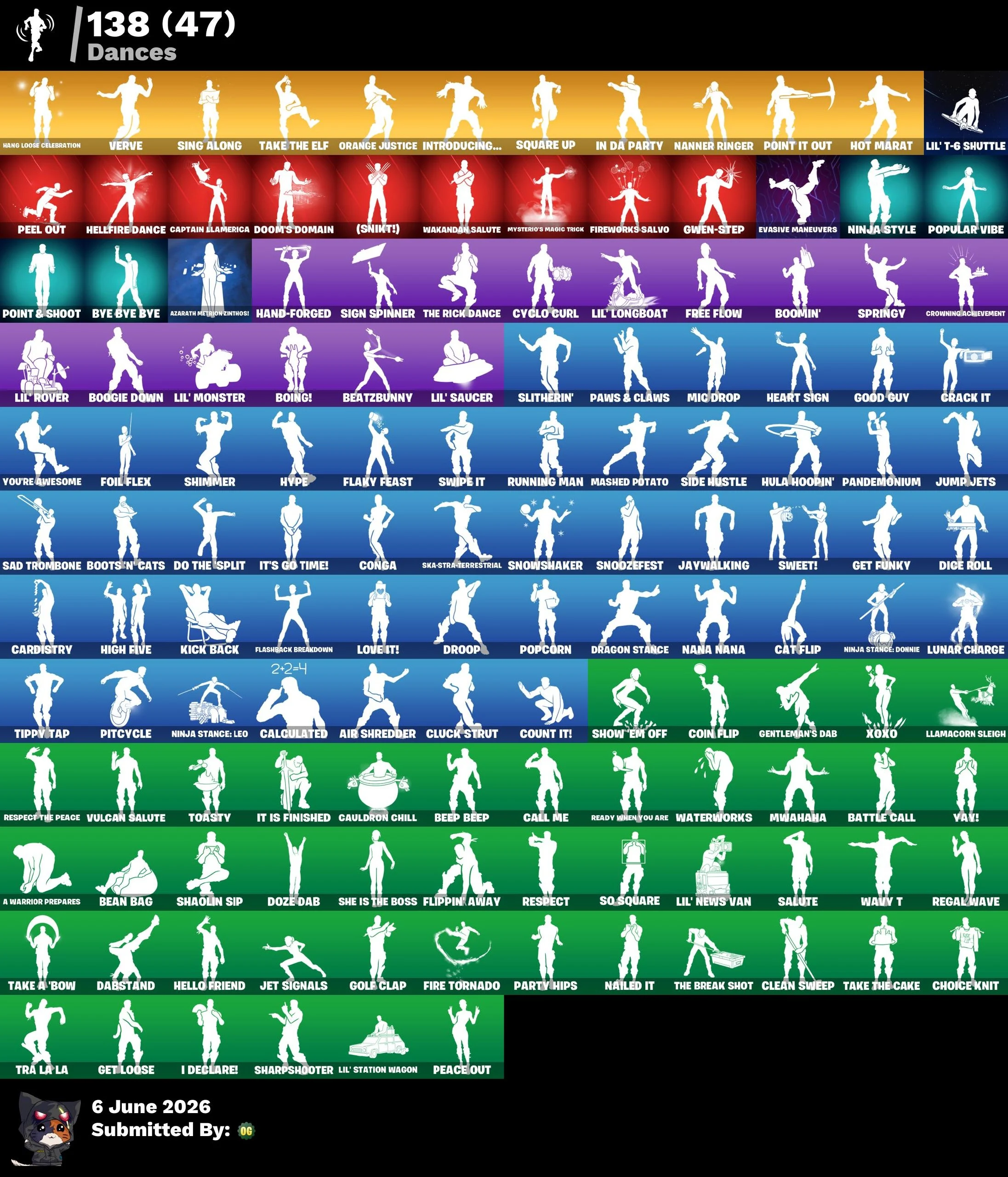 157 skins | Leviathan Axe + Omegarok + 2500 VB #3FBE40 — image 5