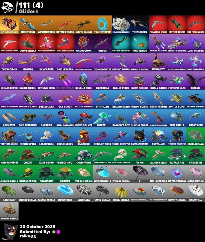 158 skins | Rogue Agent | Kado Thorne | Wild Card | Lynx | A.I.M. | Era | Hybrid | The Ice King | Omegarok | Blackheart | Calamity | 0 VB — image 5