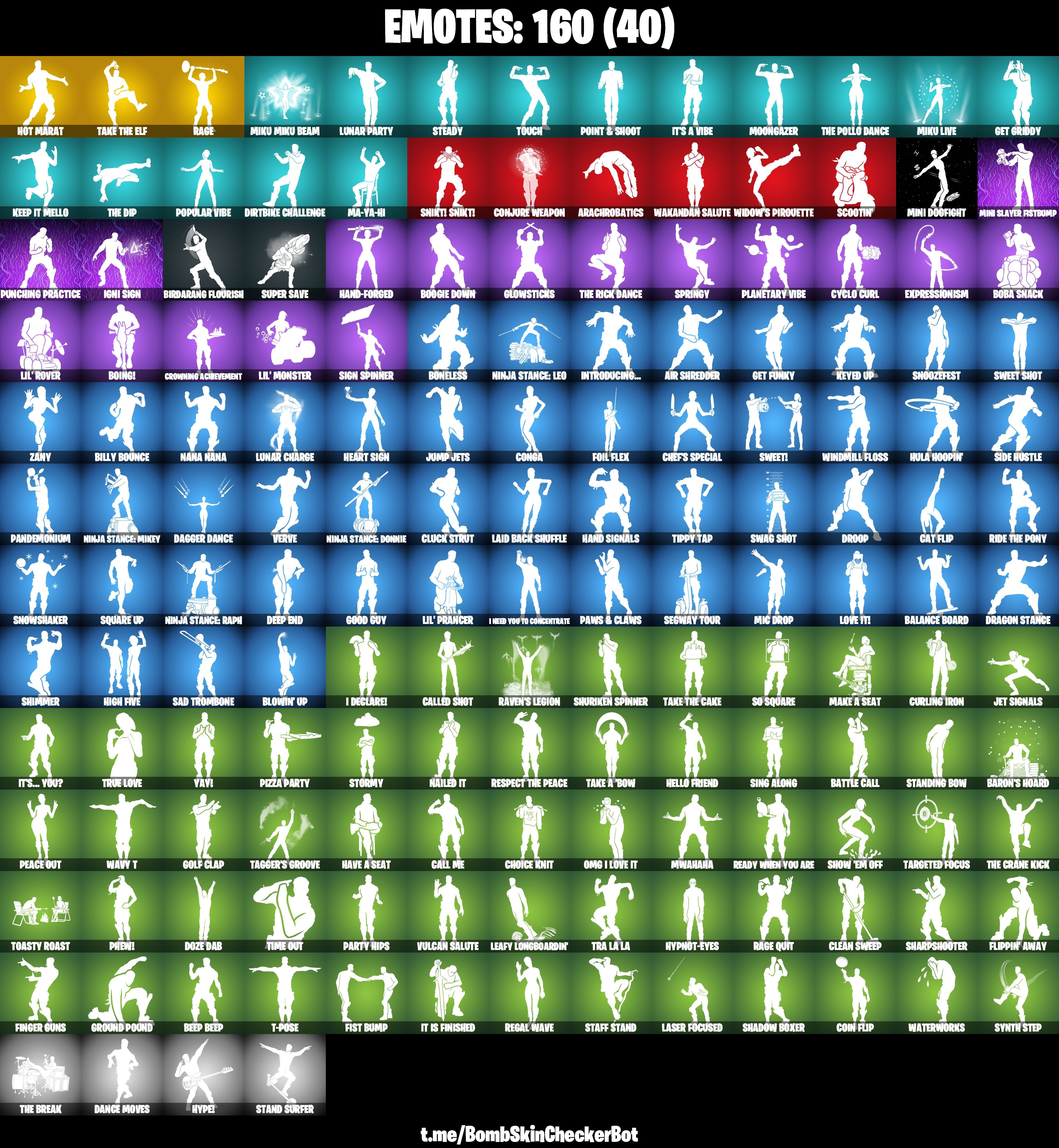 160 Skins|Merry Minty Axe,Arcane Jinx,Spidergwen Stacy,Hot Marat,OG STW,Rage,Neo Versa,Midas,Take The Elf,Harley Hitter,Aura,Erisa,Trilogy,Point Patro — image 3