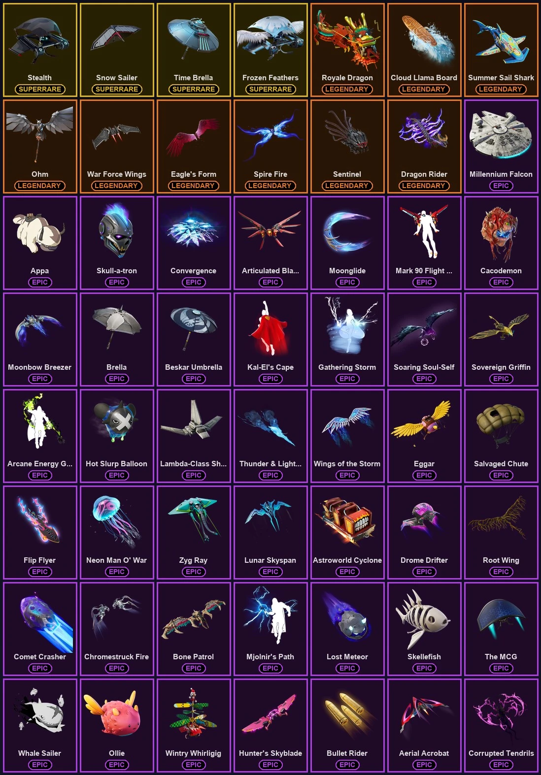 ๐ฎ 160 Skins ๐ 150 V-Bucks โก Lvl 2348 | Darth Vader | Xander | Sultura ๐ 403 Wins โ image 8
