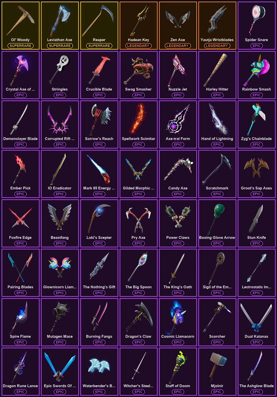 ๐ฎ 160 Skins ๐ 150 V-Bucks โก Lvl 2348 | Darth Vader | Xander | Sultura ๐ 403 Wins โ image 4