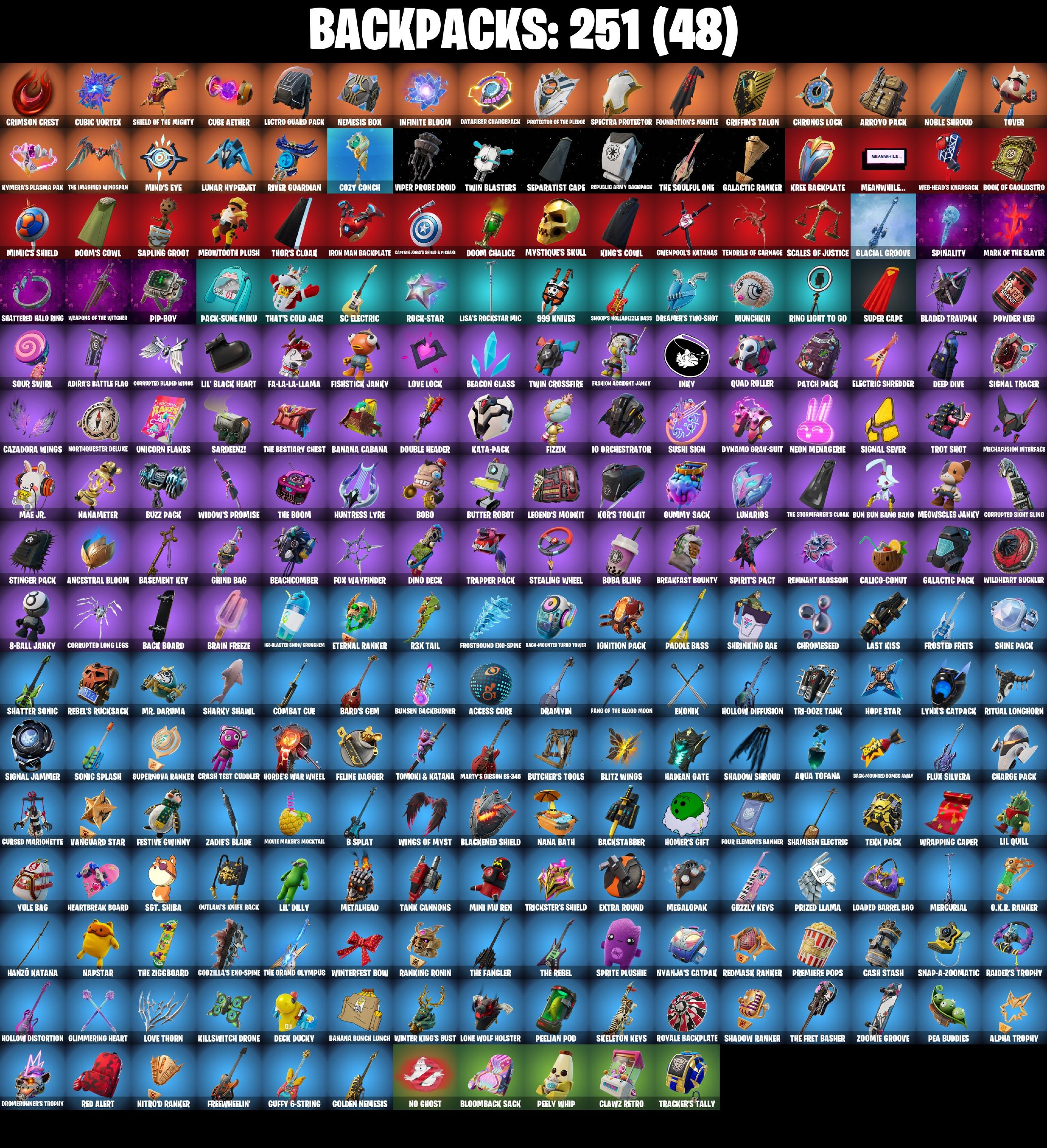 160 SKINS π Era π Joey π Predator π The Imagined π Snap π Kymera π The Ageless π Twyn π Torin π 300 V-Bucks (PC/PSN/XBOX) PARENTAL CONTROL β image 4