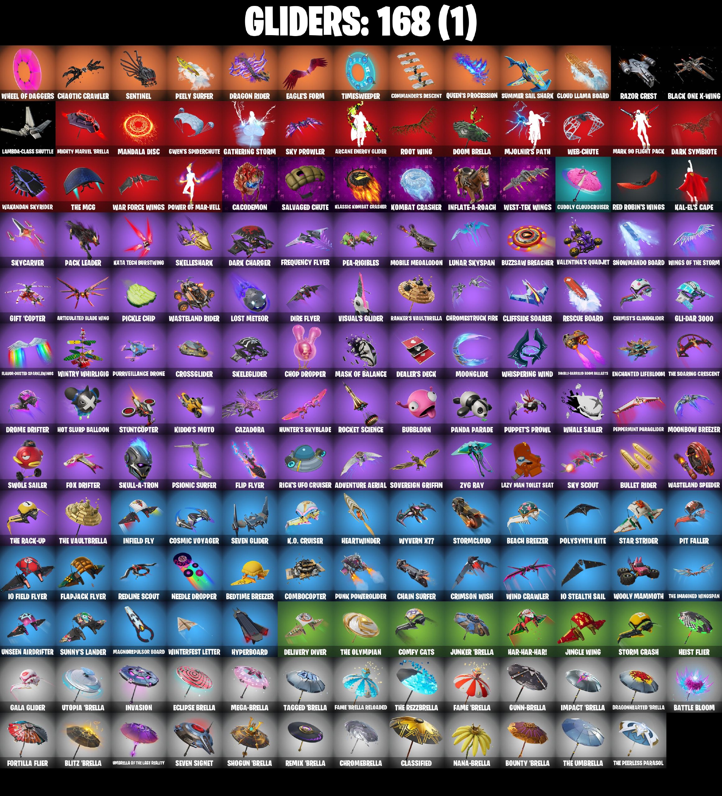 160 SKINS π Era π Joey π Predator π The Imagined π Snap π Kymera π The Ageless π Twyn π Torin π 300 V-Bucks (PC/PSN/XBOX) PARENTAL CONTROL β image 7