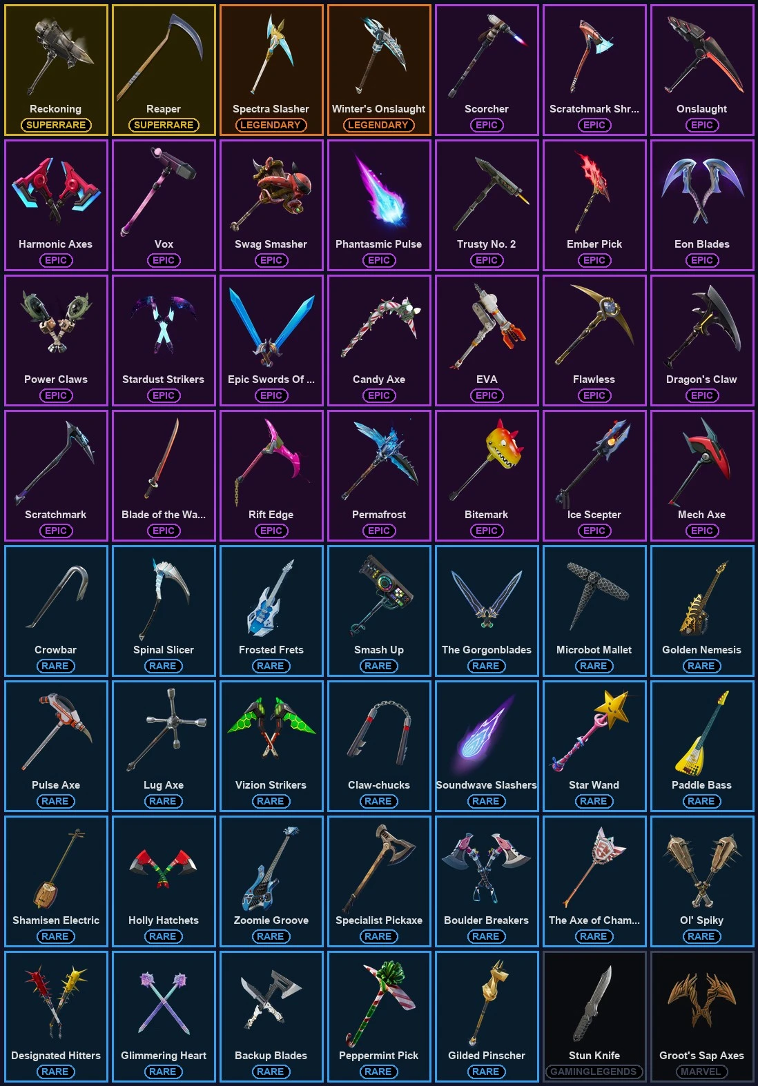 ๐ฎ 161 Skins ๐ 700 V-Bucks โก Lvl 2101 | The Reaper | Royale Knight | Rogue Agent ๐ 241 Wins โ image 4