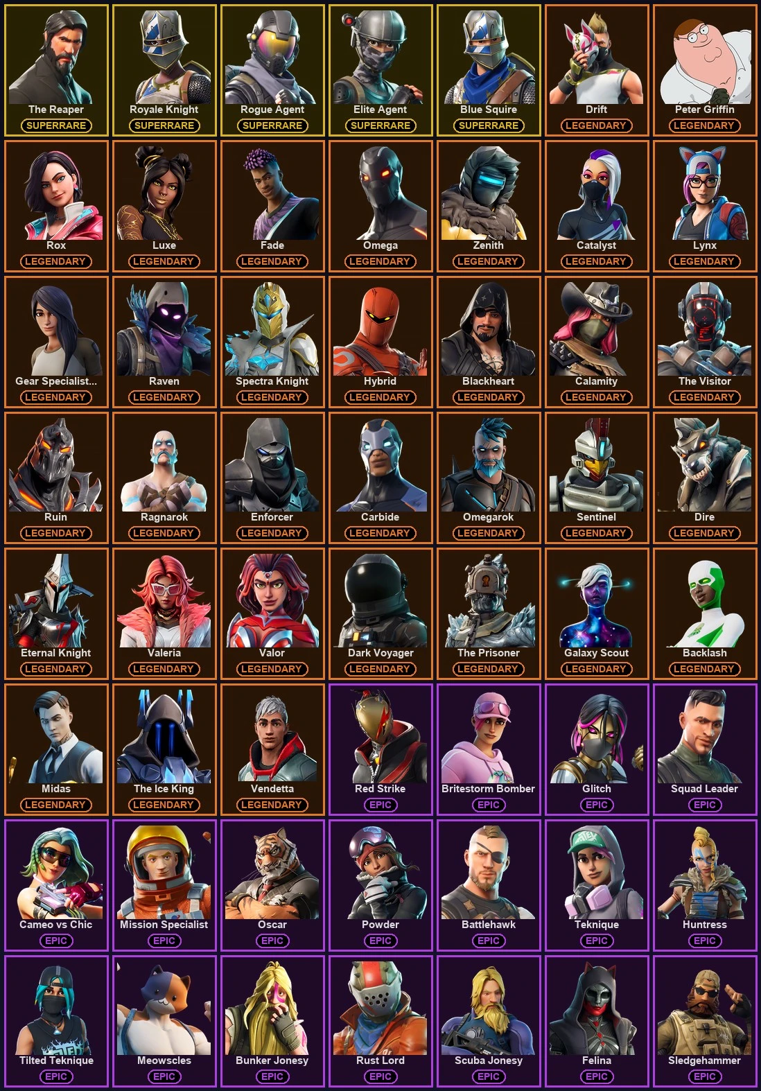 ๐ฎ 161 Skins ๐ 700 V-Bucks โก Lvl 2101 | The Reaper | Royale Knight | Rogue Agent ๐ 241 Wins โ image 2