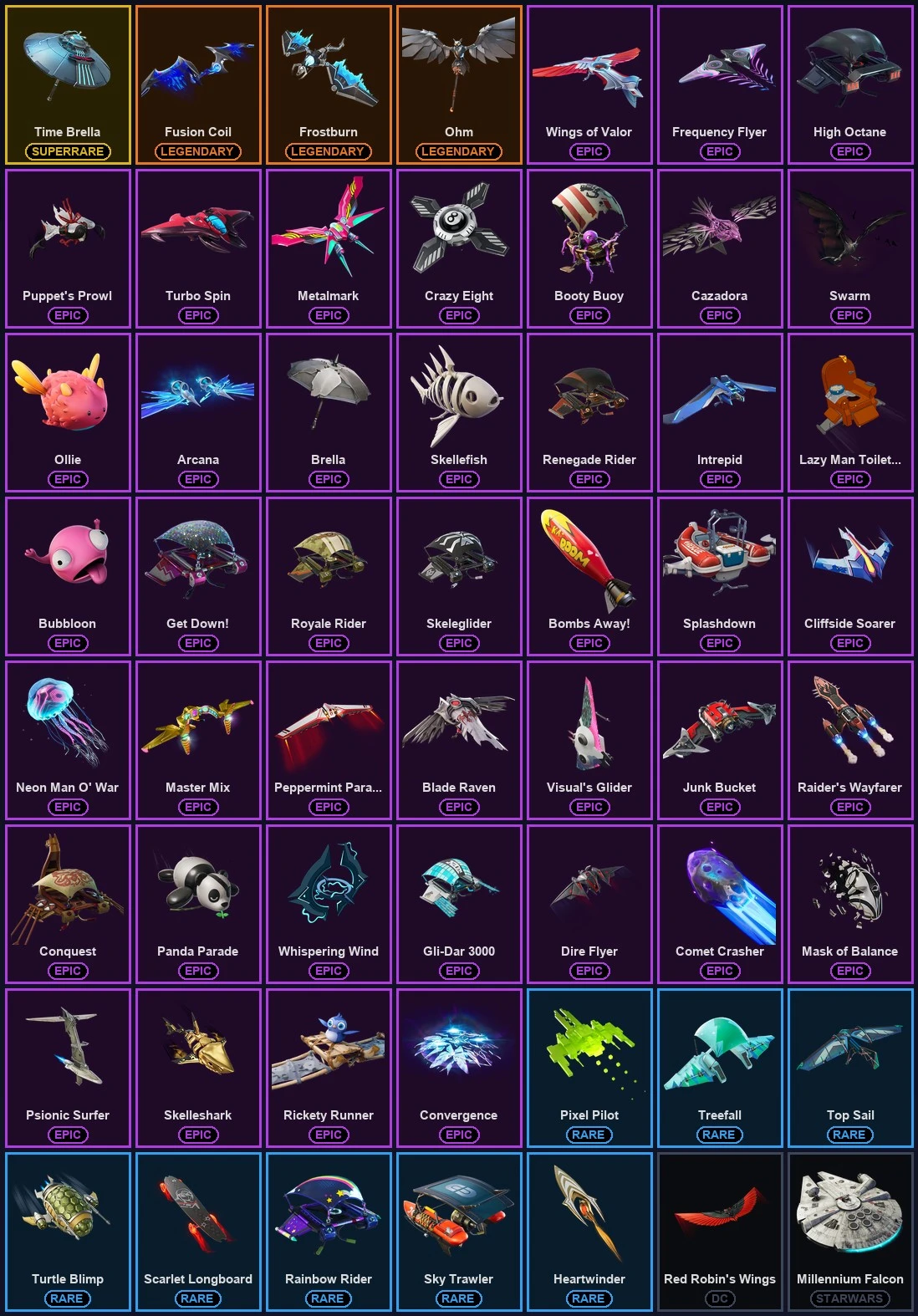 ๐ฎ 161 Skins ๐ 700 V-Bucks โก Lvl 2101 | The Reaper | Royale Knight | Rogue Agent ๐ 241 Wins โ image 8