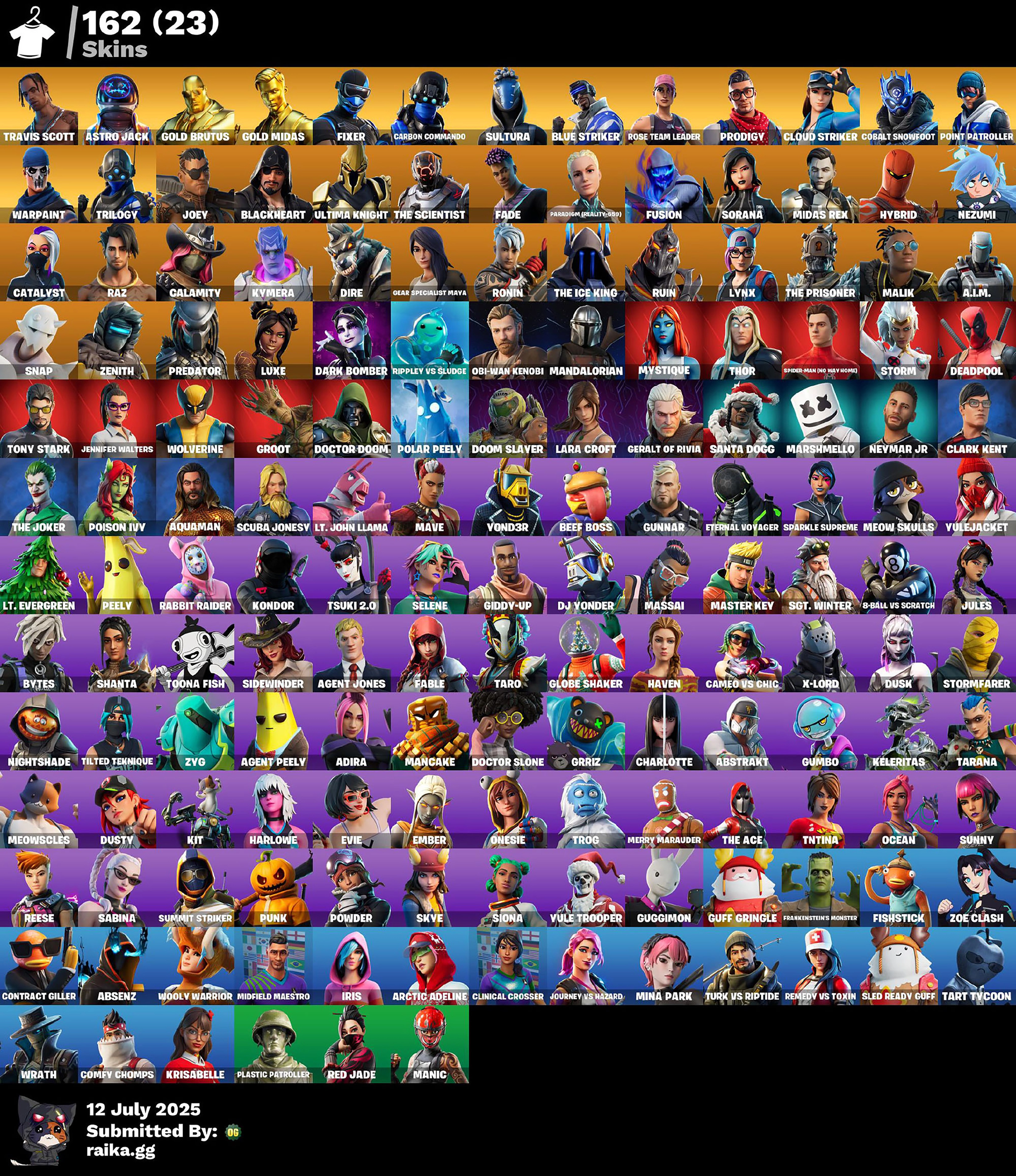 162 Skins OG STW Travis Scott 🎤 Astro Jack Gold Brutus 🥇 Gold Midas 🪙 Fixer 🛠️ Carbon Commando ⚡ Sultura 🦸 Blue Striker 🔵 Prodigy 🧠 1410 VB 🔗 Linkable to all platforms 🛡️ Anti-ban⏰ 24/7 Support 🎭 [ PC / Xbox / PS ]